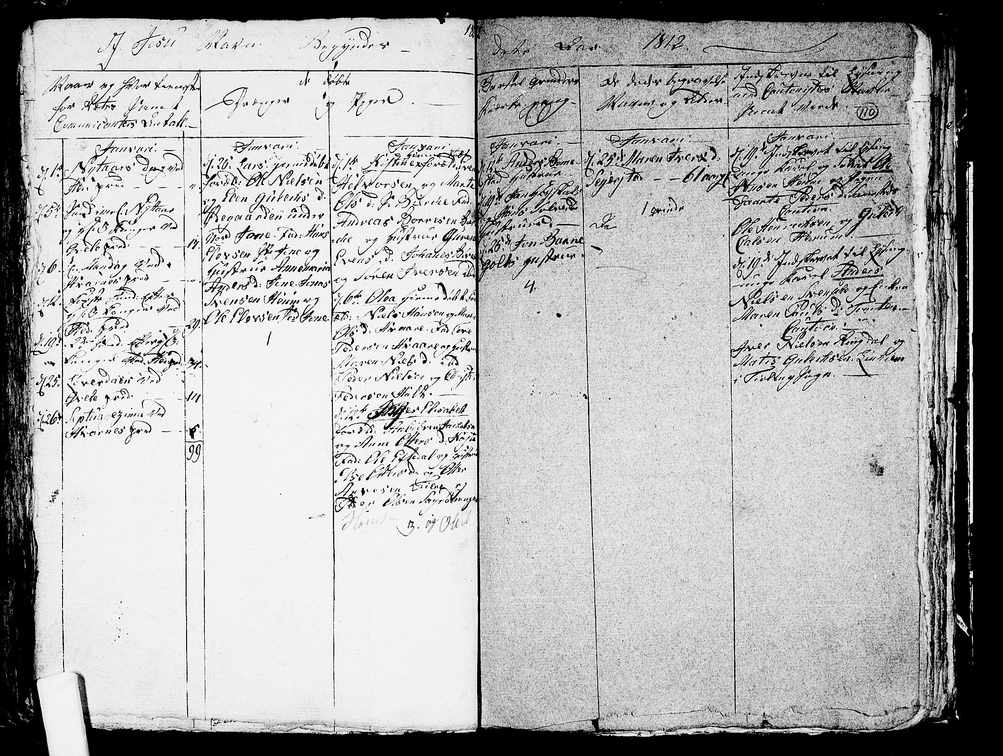 Hedrum kirkebøker, AV/SAKO-A-344/G/Ga/L0002: Parish register (copy) no. I 2, 1803-1817, p. 110