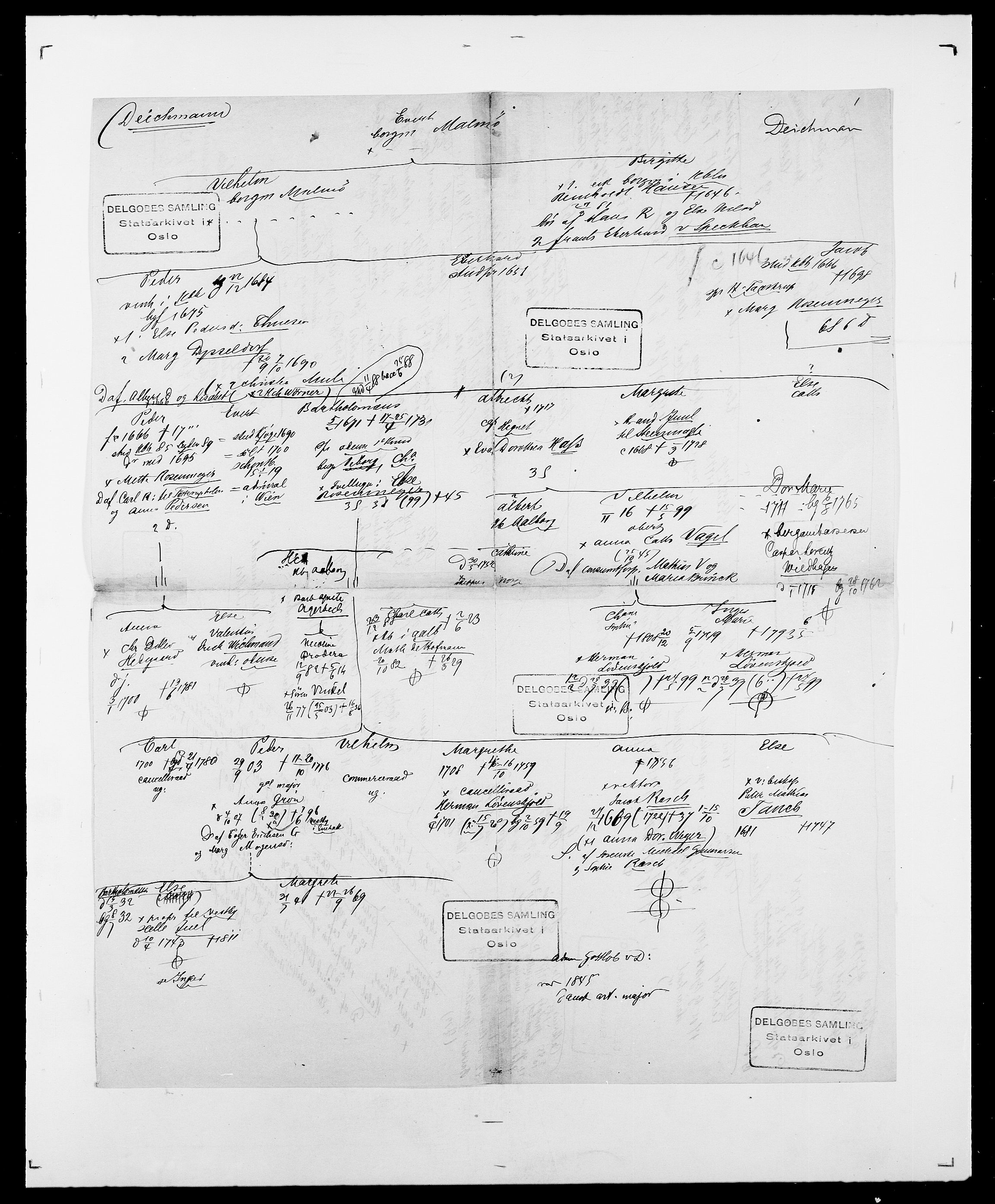 Delgobe, Charles Antoine - samling, AV/SAO-PAO-0038/D/Da/L0009: Dahl - v. Düren, p. 451