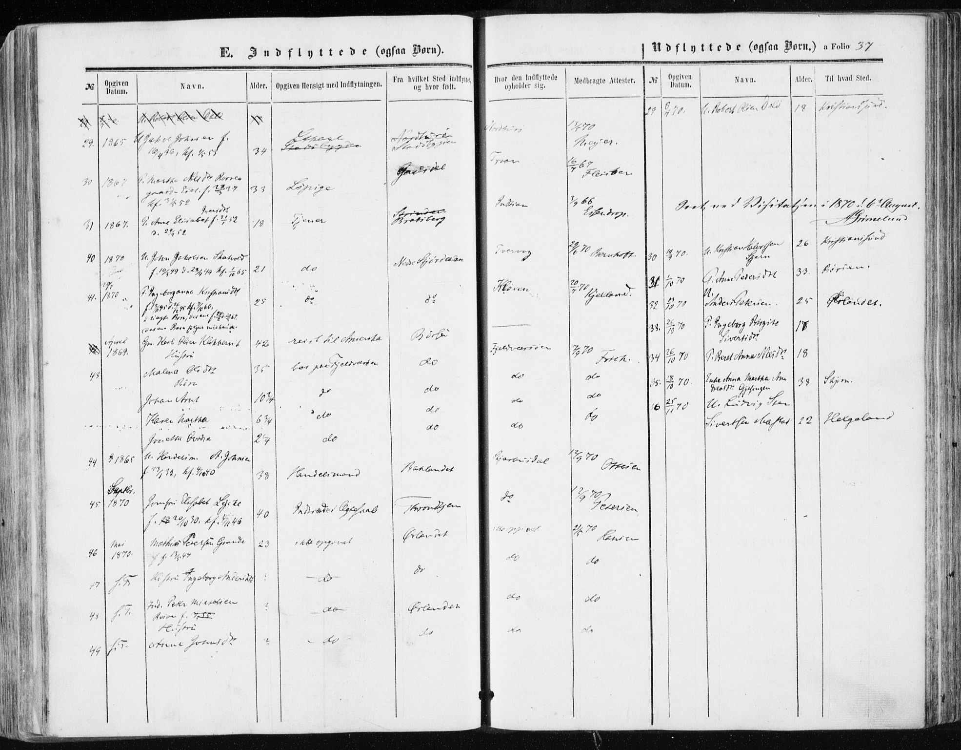 Ministerialprotokoller, klokkerbøker og fødselsregistre - Sør-Trøndelag, SAT/A-1456/634/L0531: Parish register (official) no. 634A07, 1861-1870, p. 37