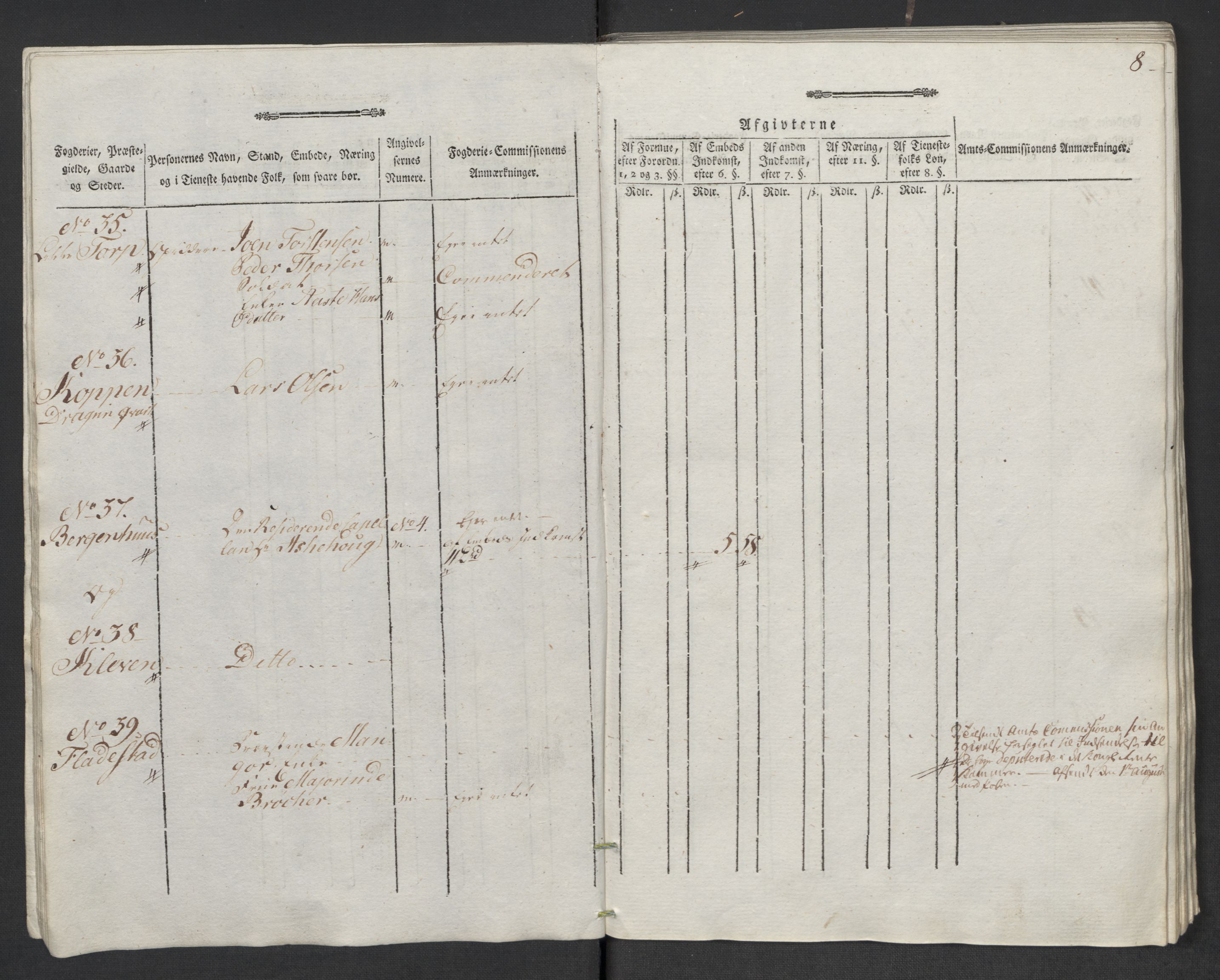 Rentekammeret inntil 1814, Reviderte regnskaper, Mindre regnskaper, AV/RA-EA-4068/Rf/Rfe/L0035: Rakkestad, Heggen og Frøland fogderi, 1789, p. 116