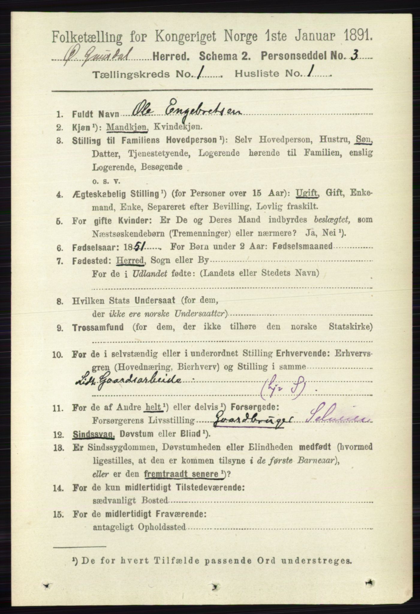 RA, 1891 census for 0522 Østre Gausdal, 1891, p. 161