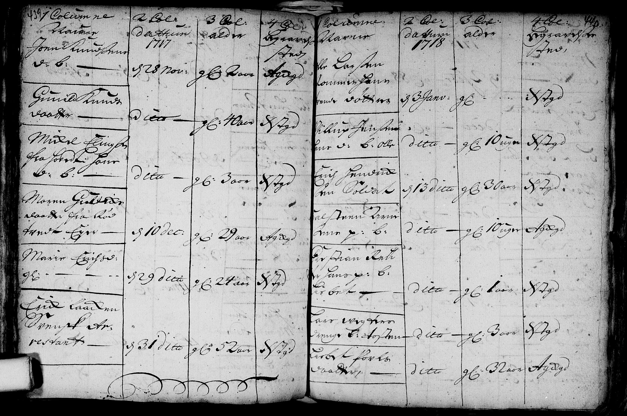Aker prestekontor kirkebøker, AV/SAO-A-10861/F/L0002: Parish register (official) no. 2, 1714-1720, p. 439-440