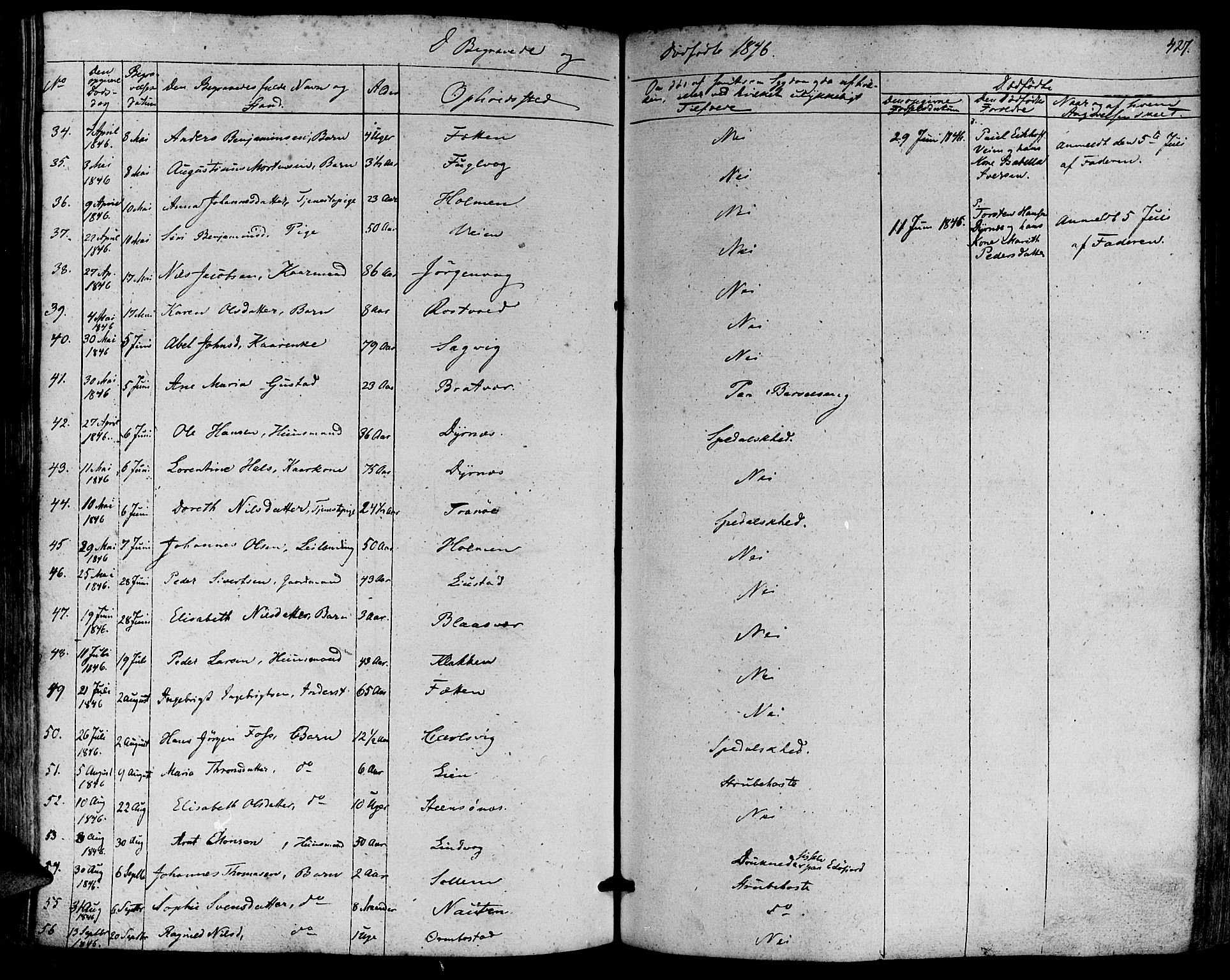 Ministerialprotokoller, klokkerbøker og fødselsregistre - Møre og Romsdal, AV/SAT-A-1454/581/L0936: Parish register (official) no. 581A04, 1836-1852, p. 427