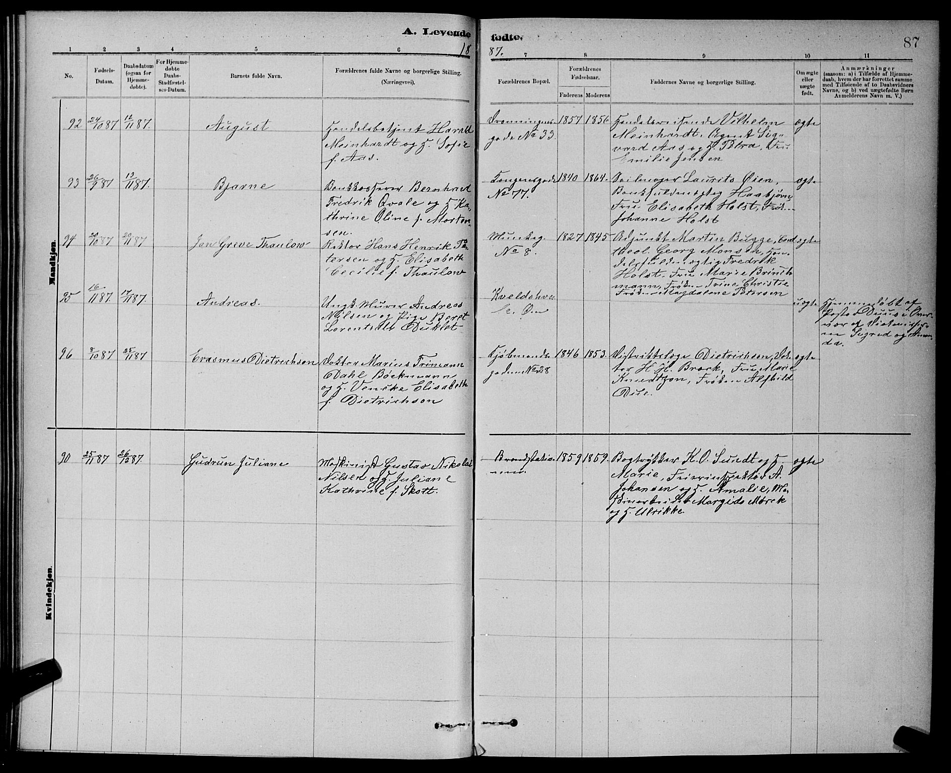 Ministerialprotokoller, klokkerbøker og fødselsregistre - Sør-Trøndelag, SAT/A-1456/601/L0092: Parish register (copy) no. 601C10, 1884-1897, p. 87