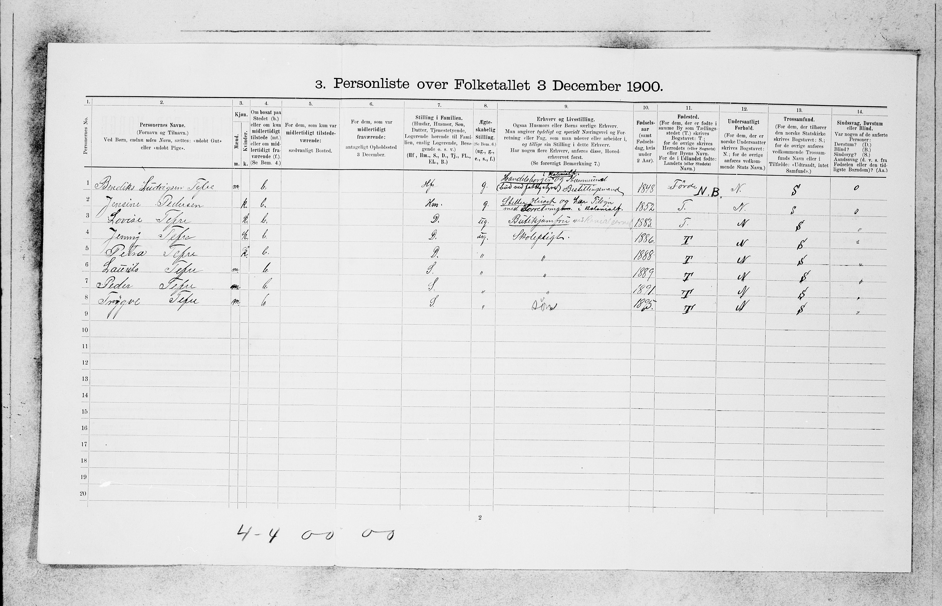 SAB, 1900 census for Bergen, 1900, p. 21501