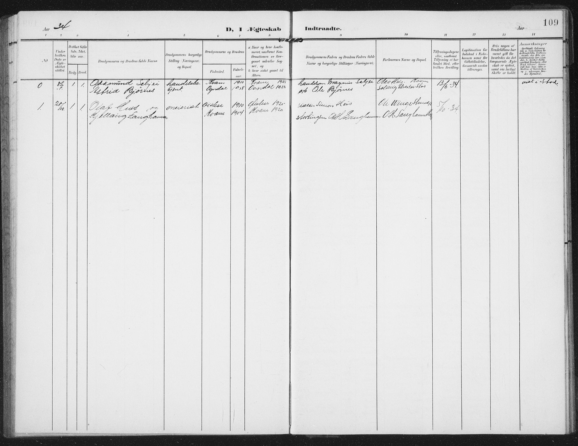 Ministerialprotokoller, klokkerbøker og fødselsregistre - Nord-Trøndelag, SAT/A-1458/747/L0460: Parish register (copy) no. 747C02, 1908-1939, p. 109