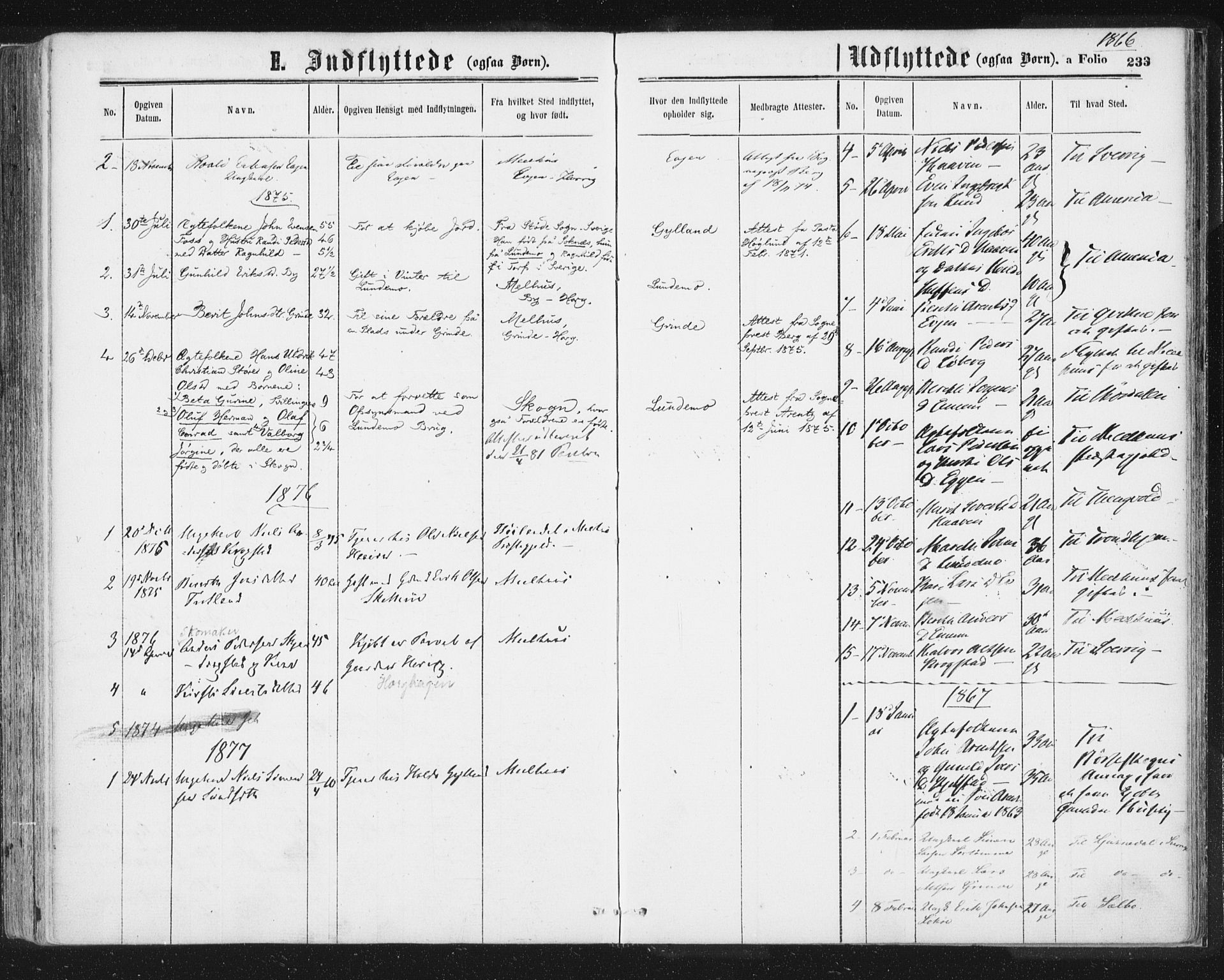 Ministerialprotokoller, klokkerbøker og fødselsregistre - Sør-Trøndelag, SAT/A-1456/692/L1104: Parish register (official) no. 692A04, 1862-1878, p. 233