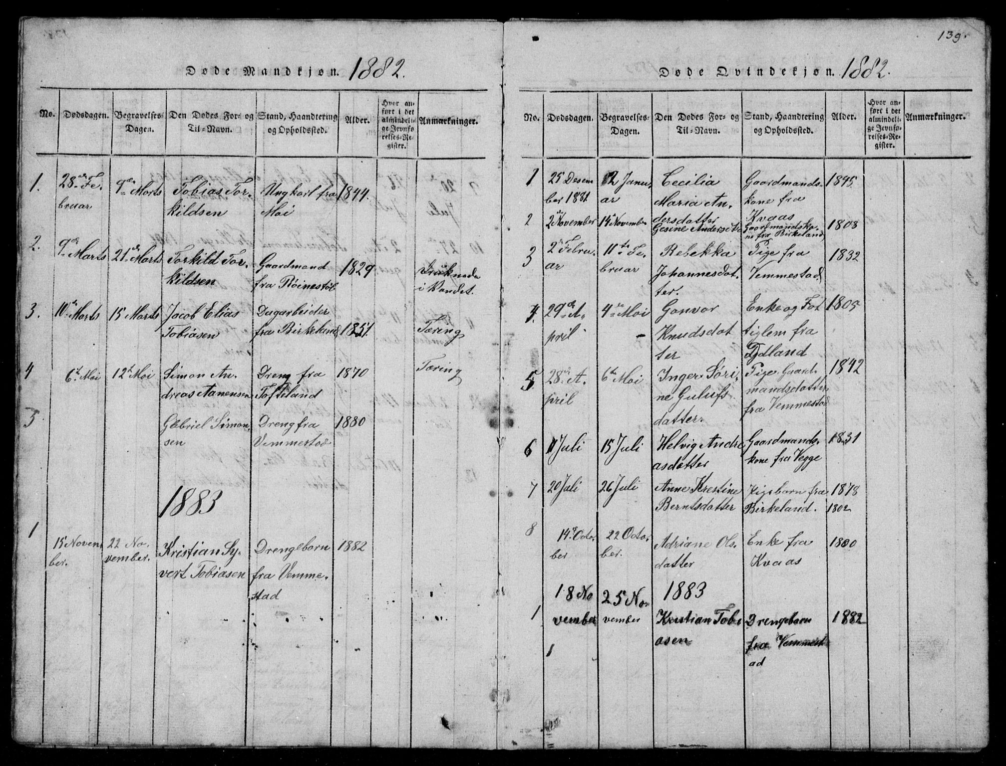 Lyngdal sokneprestkontor, AV/SAK-1111-0029/F/Fb/Fbb/L0001: Parish register (copy) no. B 1, 1816-1900, p. 139