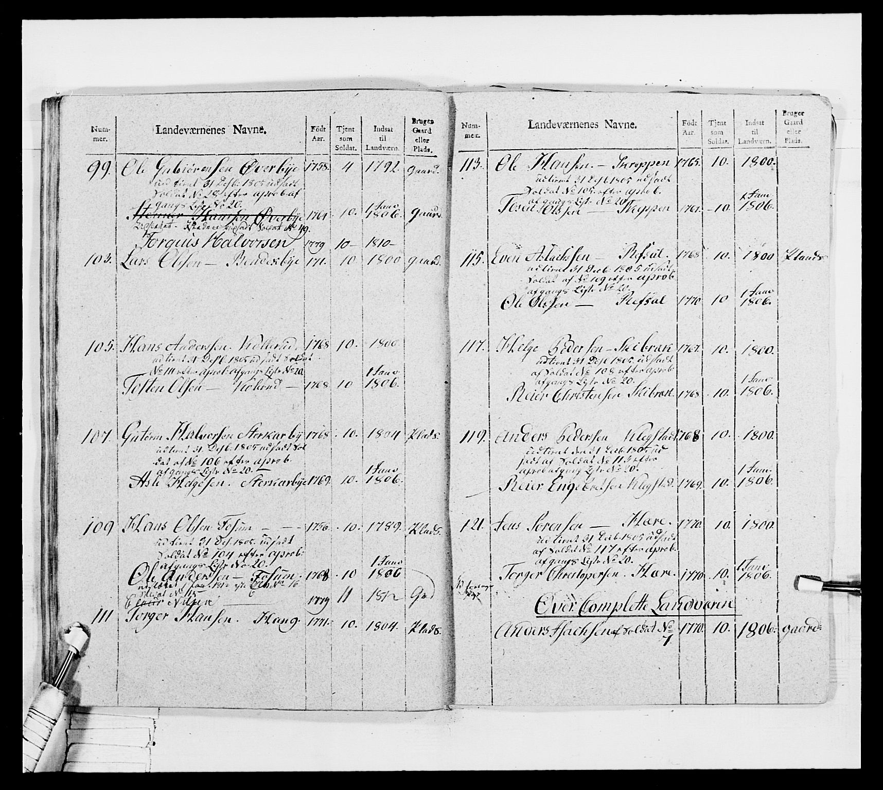 Generalitets- og kommissariatskollegiet, Det kongelige norske kommissariatskollegium, AV/RA-EA-5420/E/Eh/L0042: 1. Akershusiske nasjonale infanteriregiment, 1810, p. 297