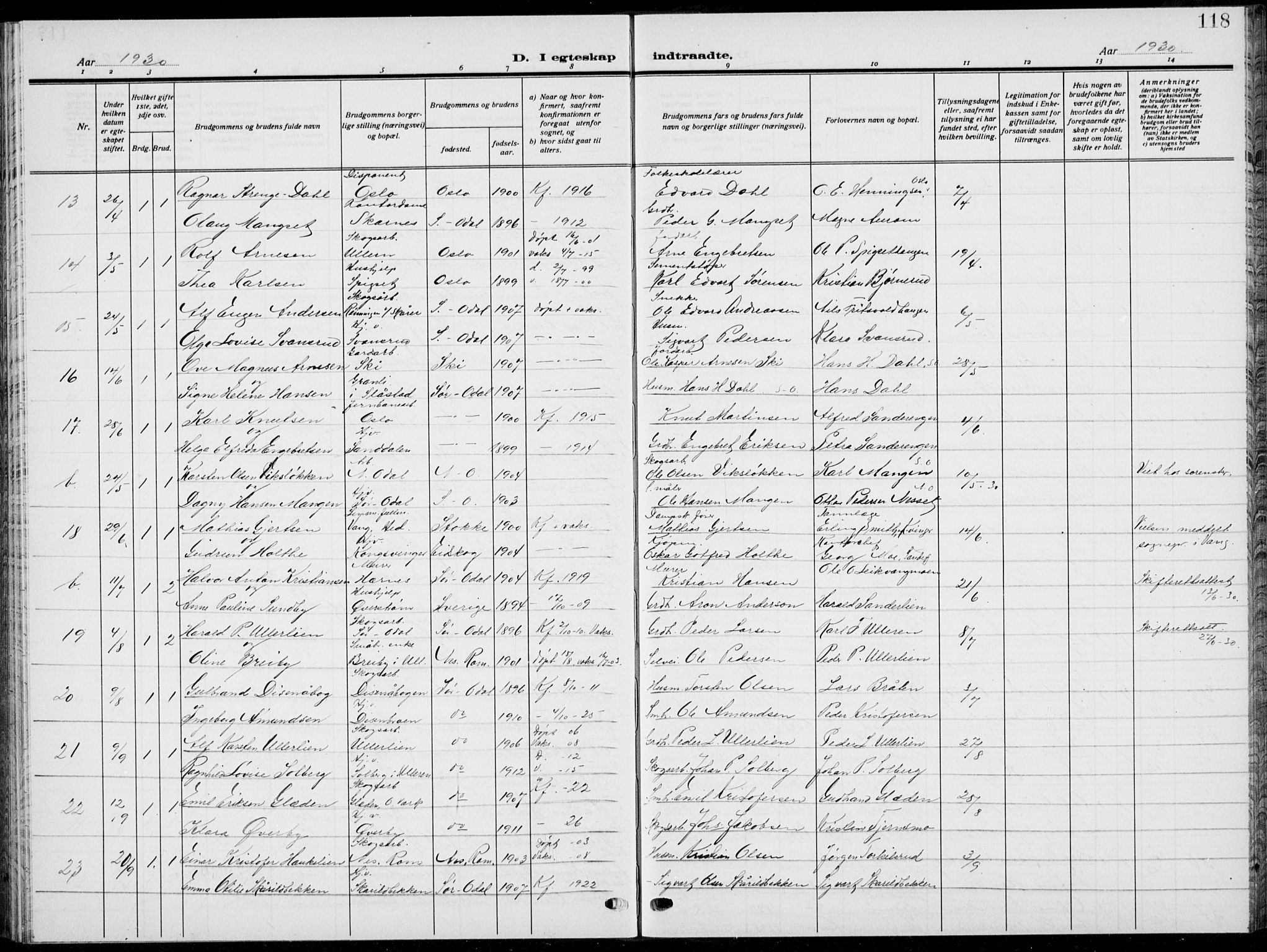 Sør-Odal prestekontor, AV/SAH-PREST-030/H/Ha/Hab/L0011: Parish register (copy) no. 11, 1922-1939, p. 118