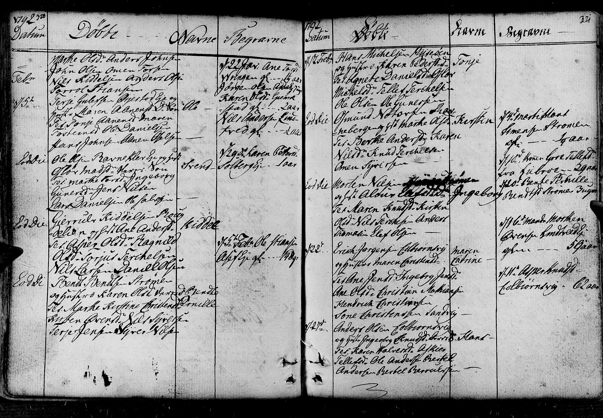 Øyestad sokneprestkontor, AV/SAK-1111-0049/F/Fa/L0008: Parish register (official) no. A 8, 1777-1804, p. 320-321