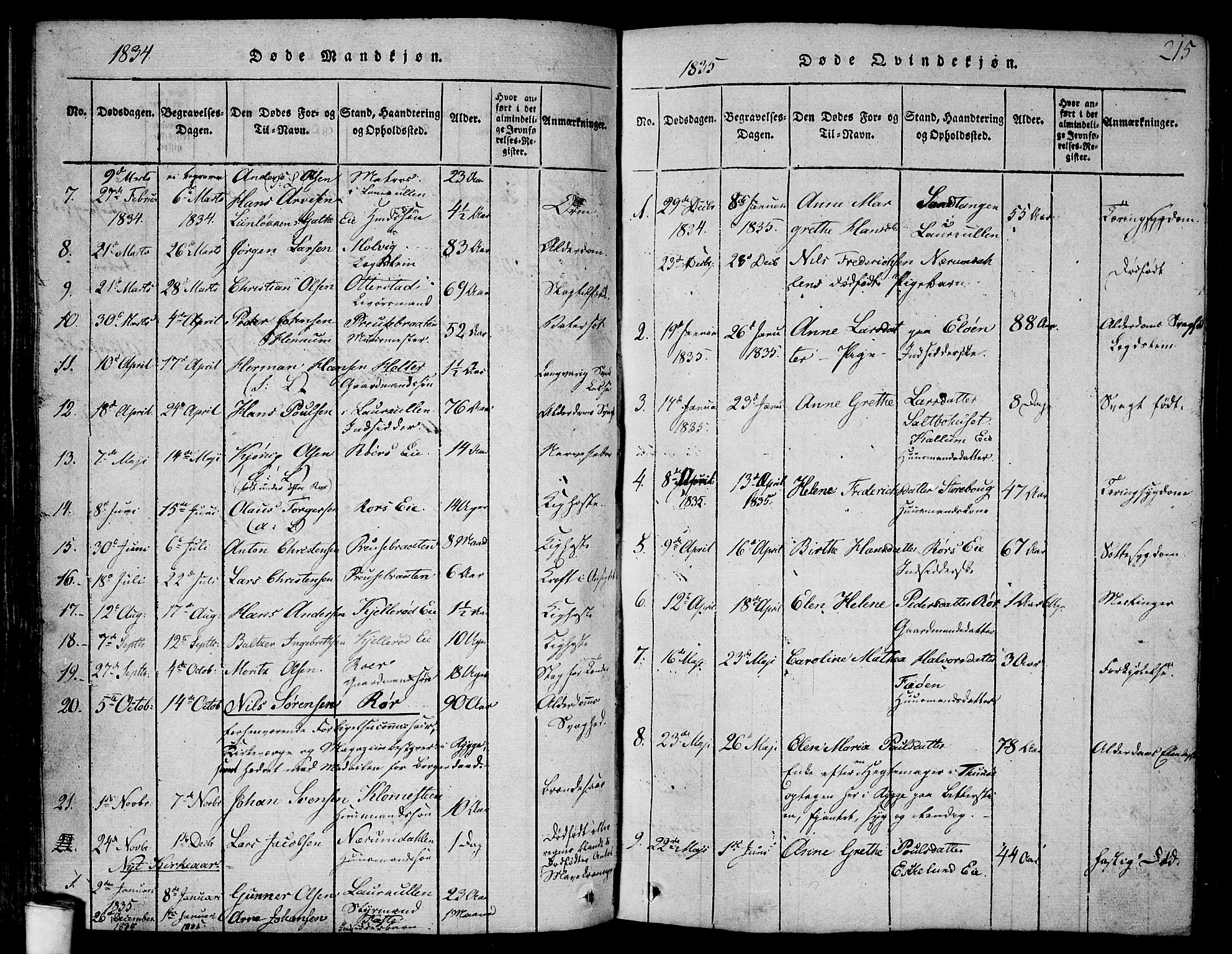 Rygge prestekontor Kirkebøker, SAO/A-10084b/F/Fa/L0003: Parish register (official) no. 3, 1814-1836, p. 214-215