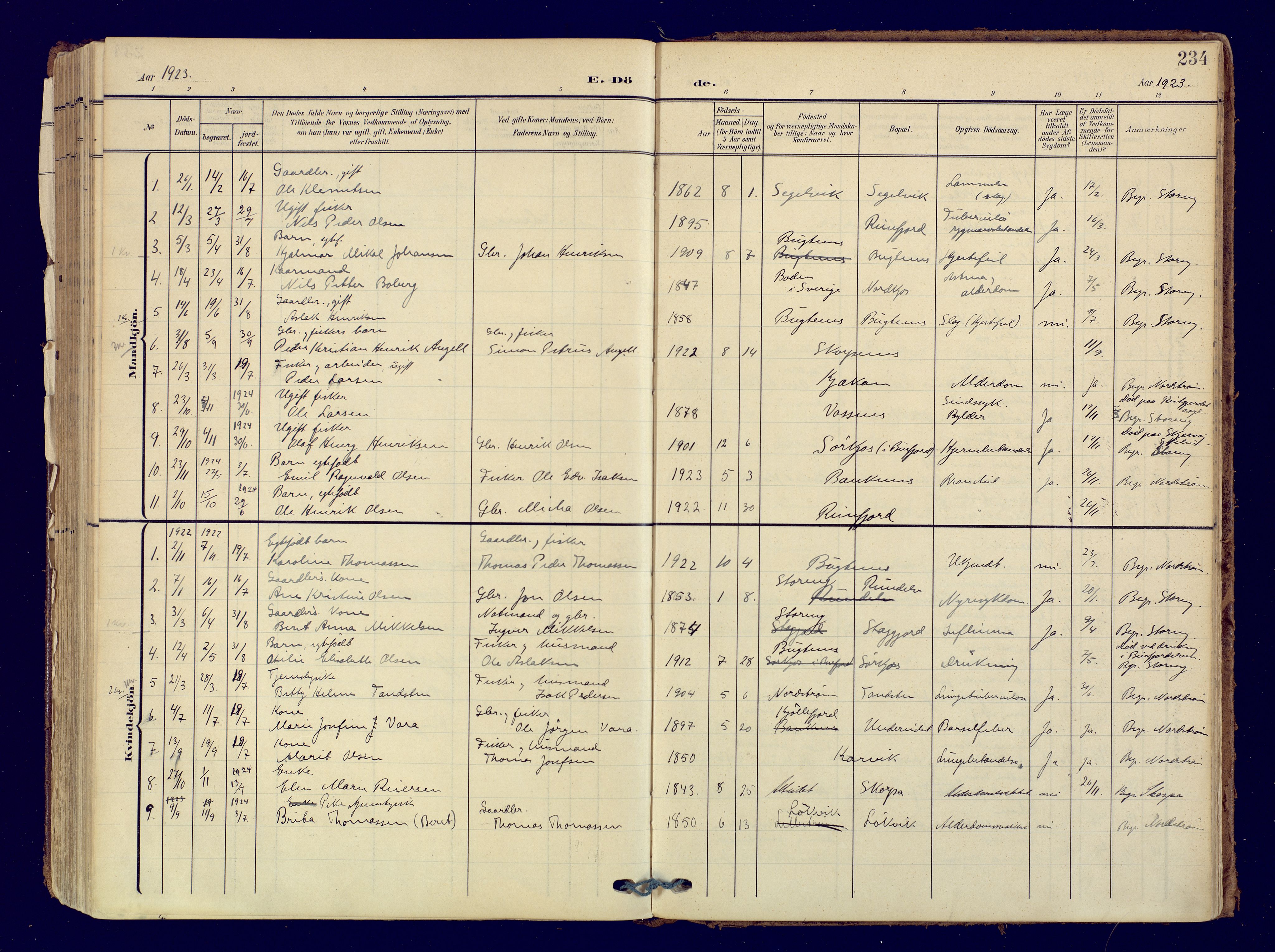 Skjervøy sokneprestkontor, AV/SATØ-S-1300/H/Ha/Haa: Parish register (official) no. 19, 1908-1936, p. 234