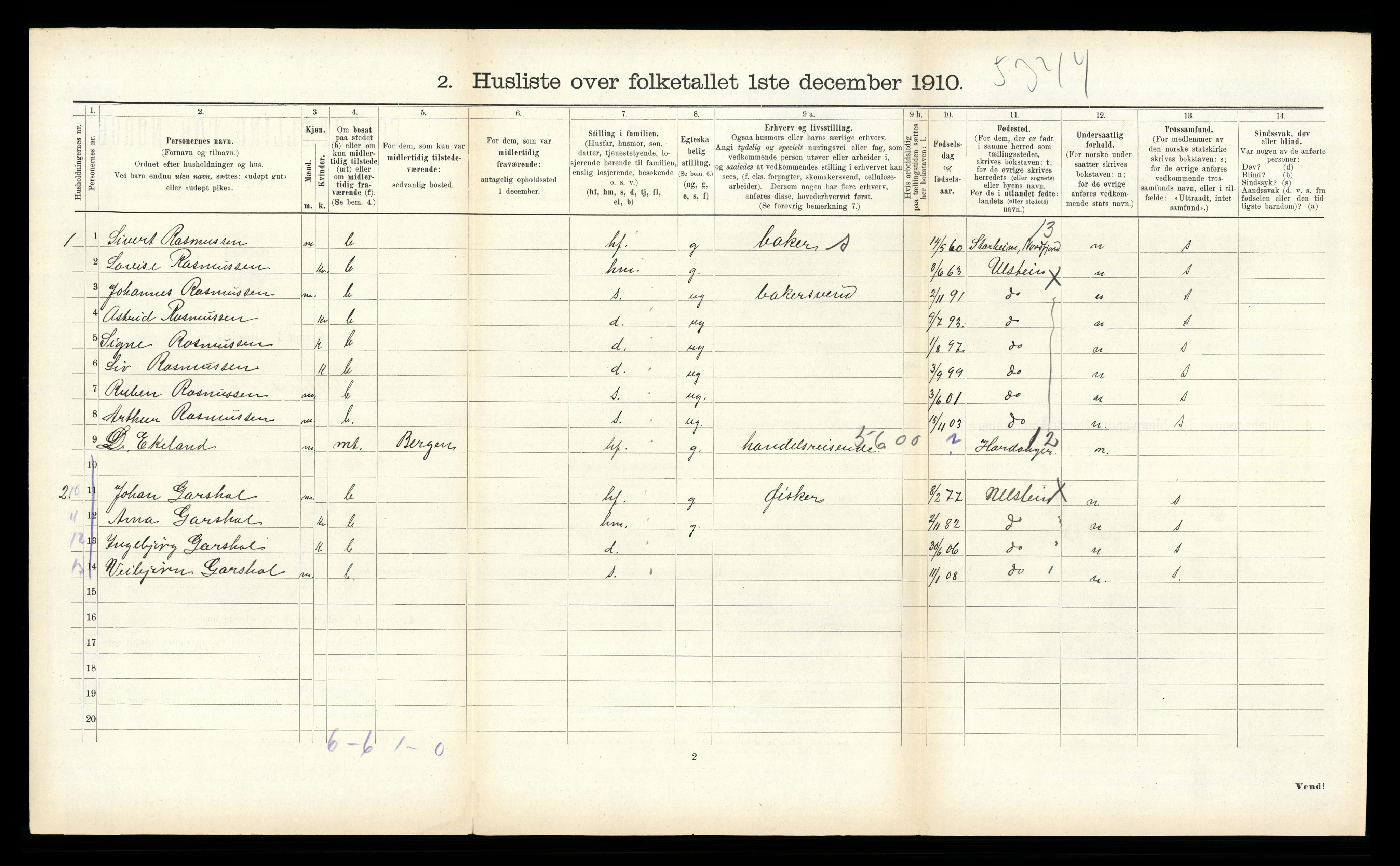 RA, 1910 census for Ulstein, 1910, p. 215