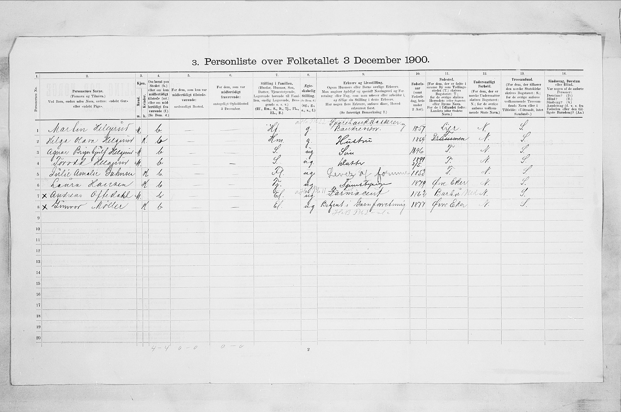 RA, 1900 census for Drammen, 1900, p. 5338