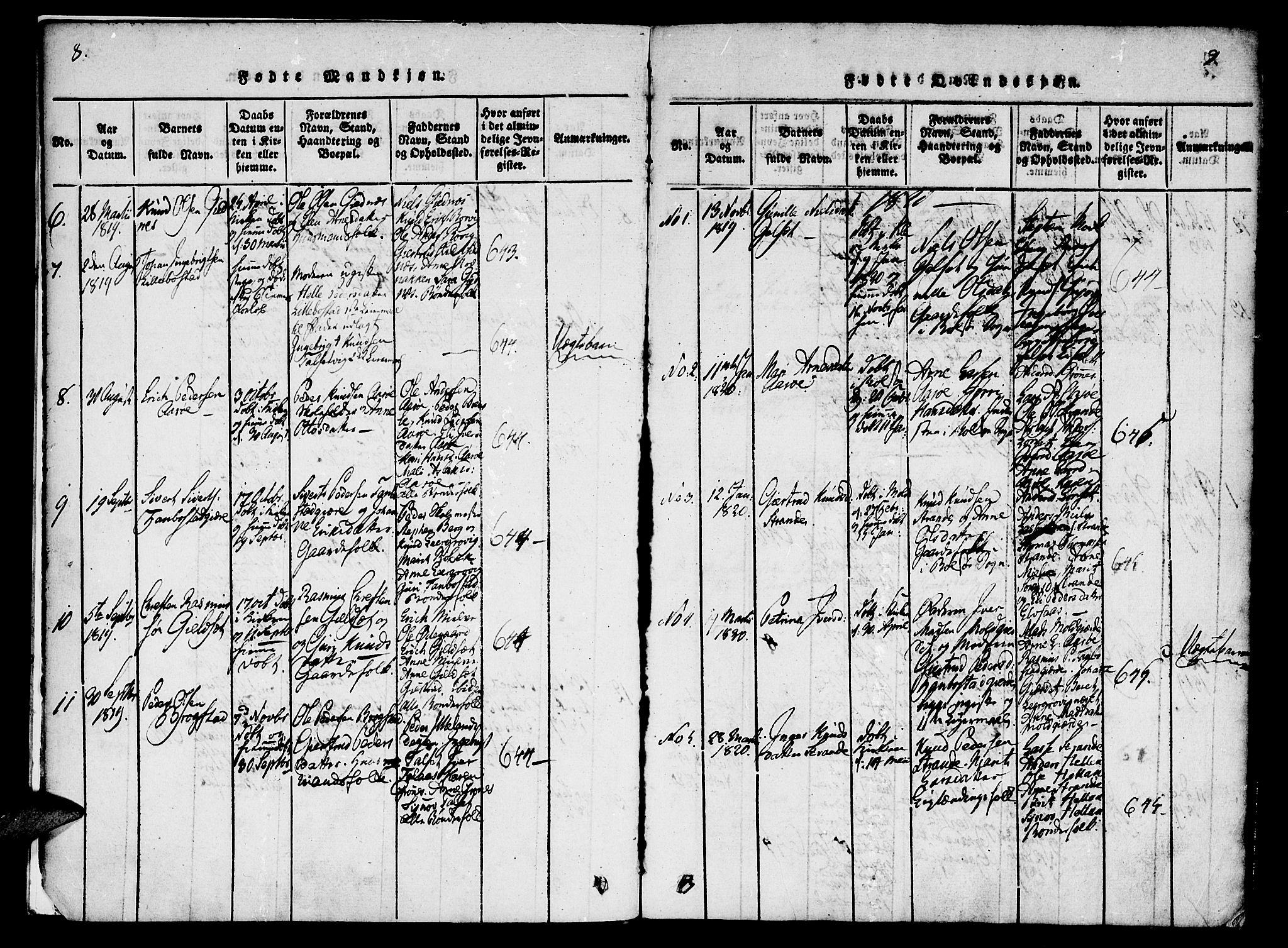 Ministerialprotokoller, klokkerbøker og fødselsregistre - Møre og Romsdal, SAT/A-1454/555/L0652: Parish register (official) no. 555A03, 1817-1843, p. 8-9