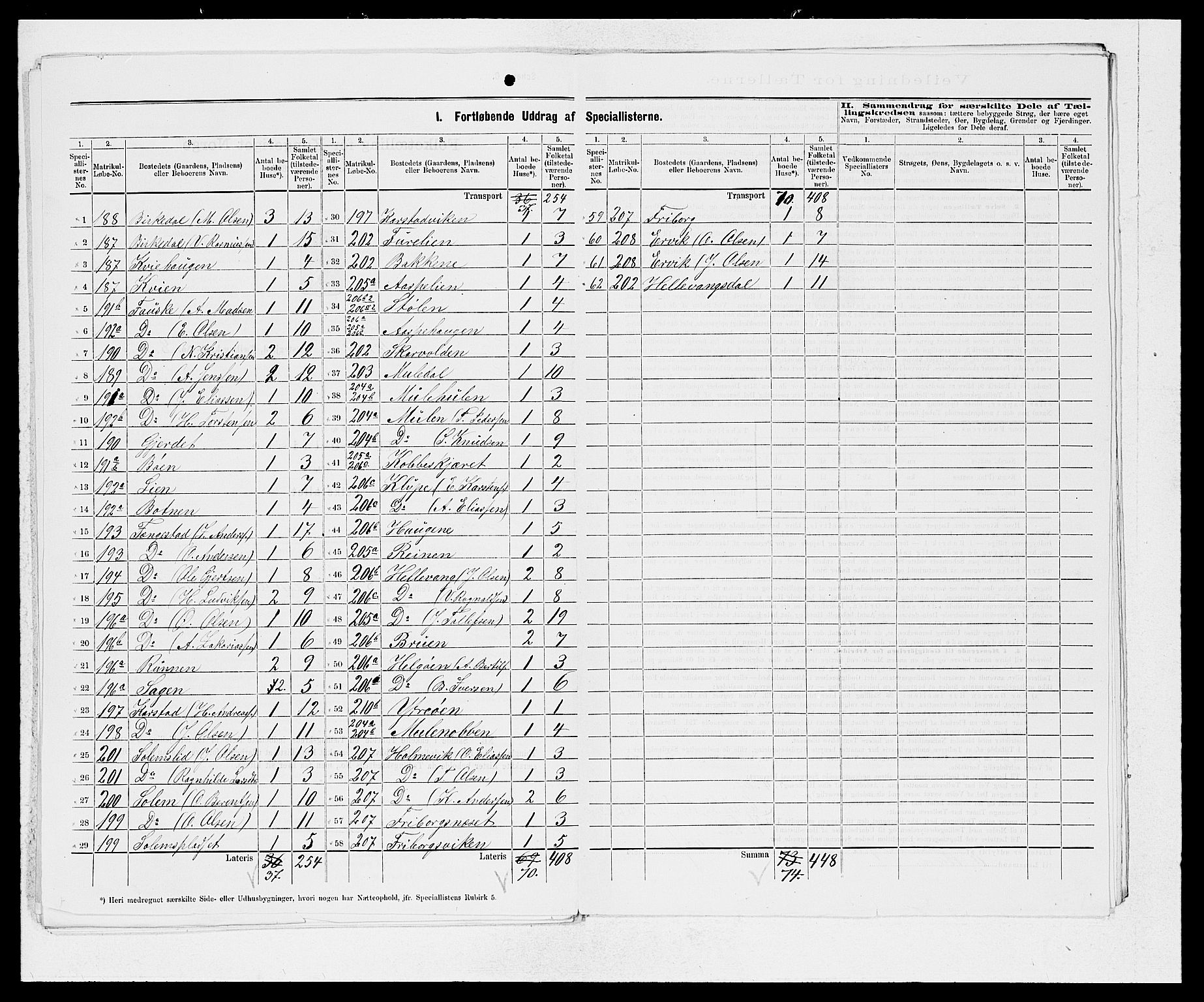 SAB, 1875 census for 1432P Førde, 1875, p. 19