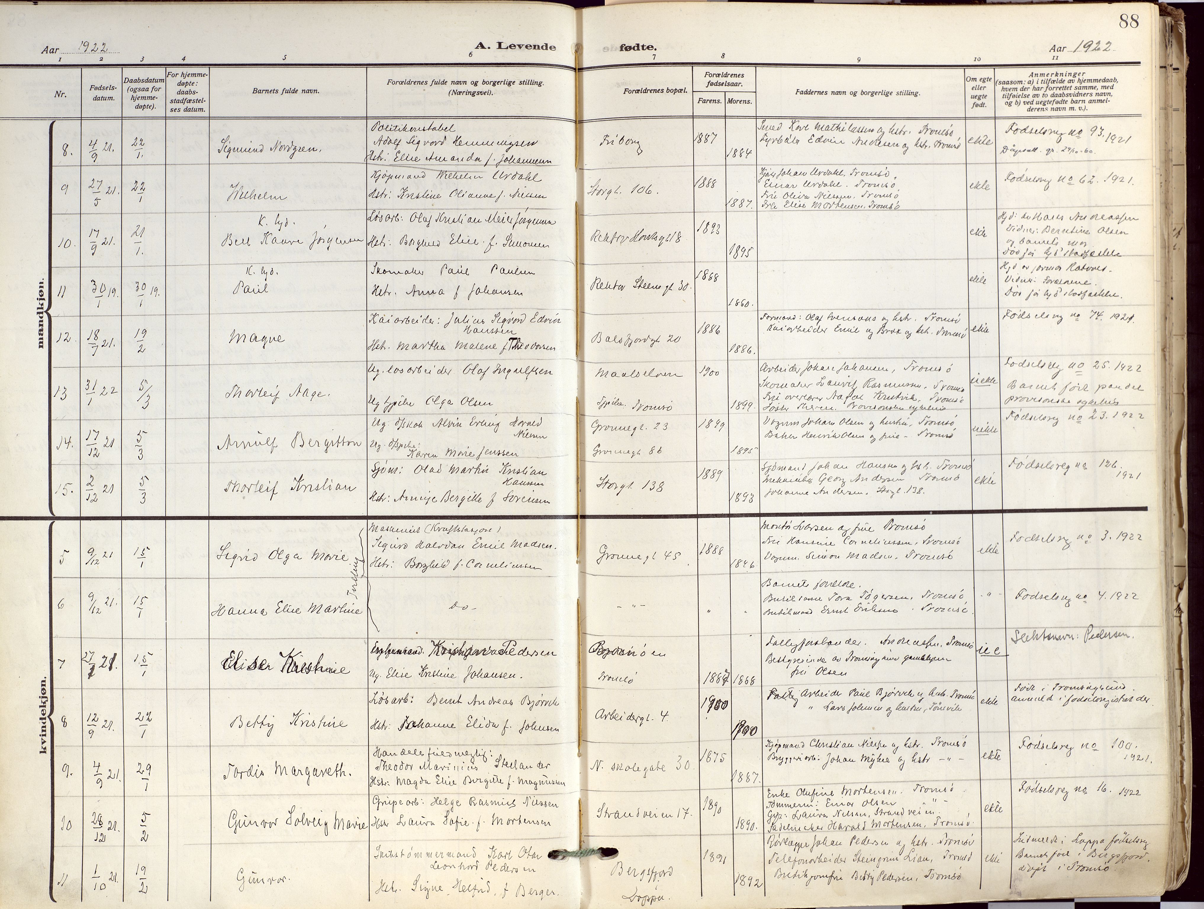 Tromsø sokneprestkontor/stiftsprosti/domprosti, AV/SATØ-S-1343/G/Ga/L0019kirke: Parish register (official) no. 19, 1917-1927, p. 88