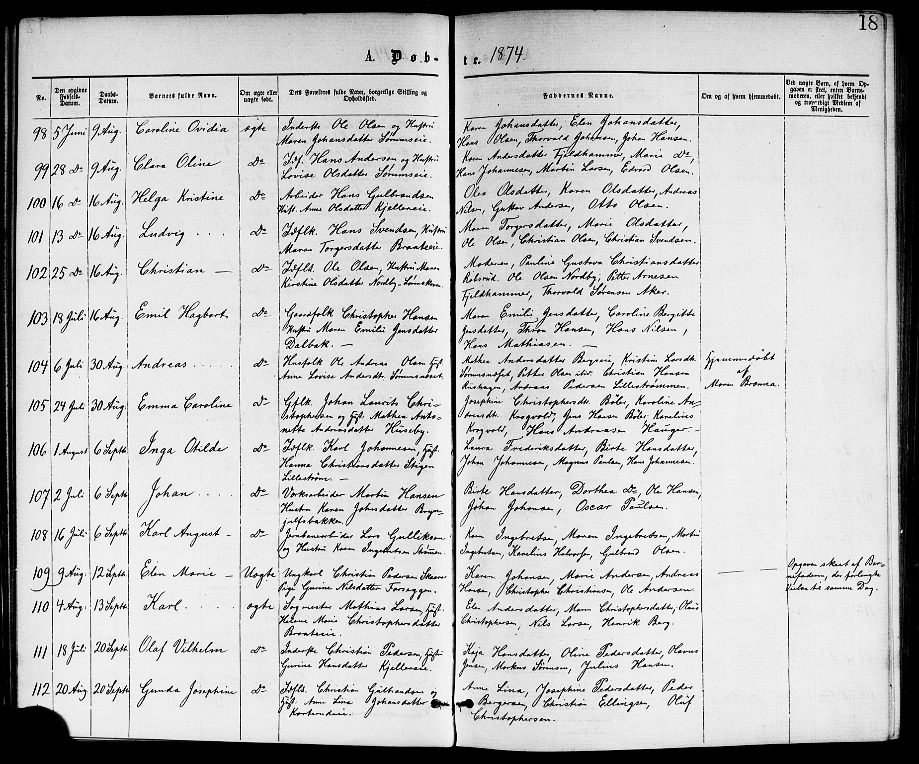 Skedsmo prestekontor Kirkebøker, AV/SAO-A-10033a/G/Ga/L0003: Parish register (copy) no. I 3, 1873-1882, p. 18
