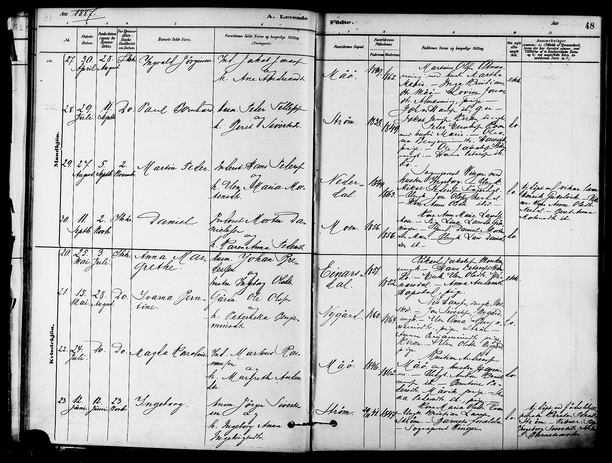 Ministerialprotokoller, klokkerbøker og fødselsregistre - Sør-Trøndelag, AV/SAT-A-1456/657/L0707: Parish register (official) no. 657A08, 1879-1893, p. 48