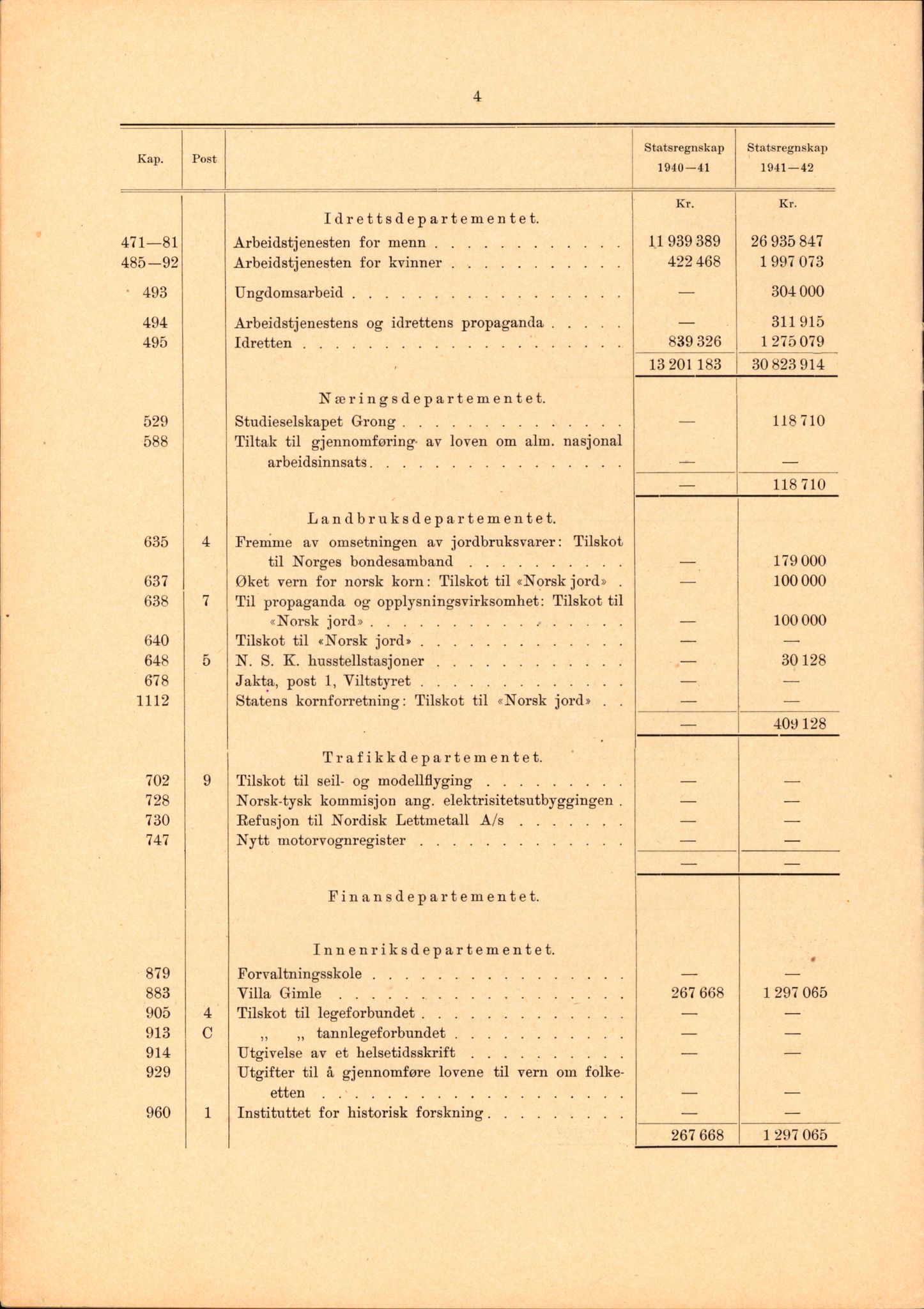 Landssvikarkivet, Arendal politikammer, AV/RA-S-3138-25/D/Dc, 1945-1951, p. 35