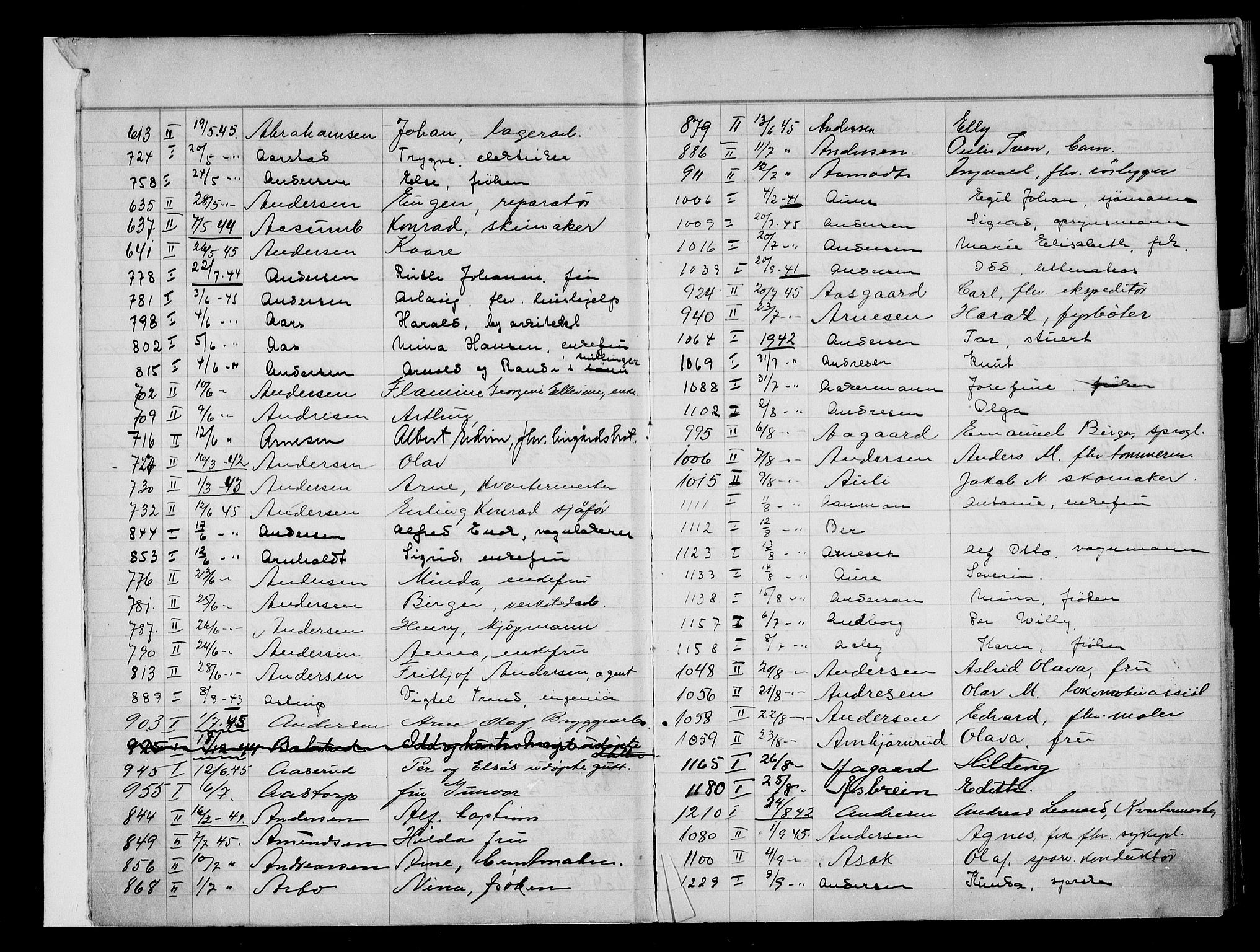 Oslo skifterett, AV/SAO-A-10383/F/Fa/Faa/L0045: Register til dødsfallsprotokollene, 1945