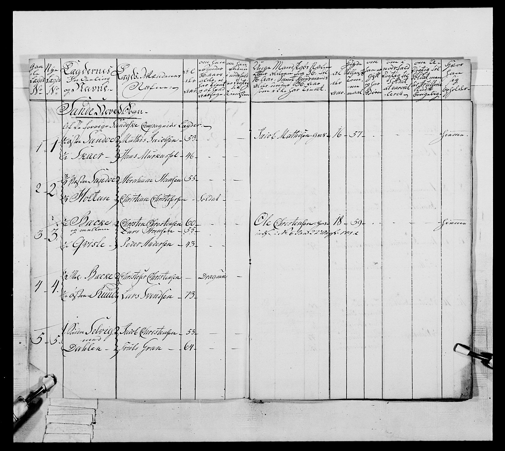 Generalitets- og kommissariatskollegiet, Det kongelige norske kommissariatskollegium, AV/RA-EA-5420/E/Eh/L0046: 2. Akershusiske nasjonale infanteriregiment, 1789, p. 190