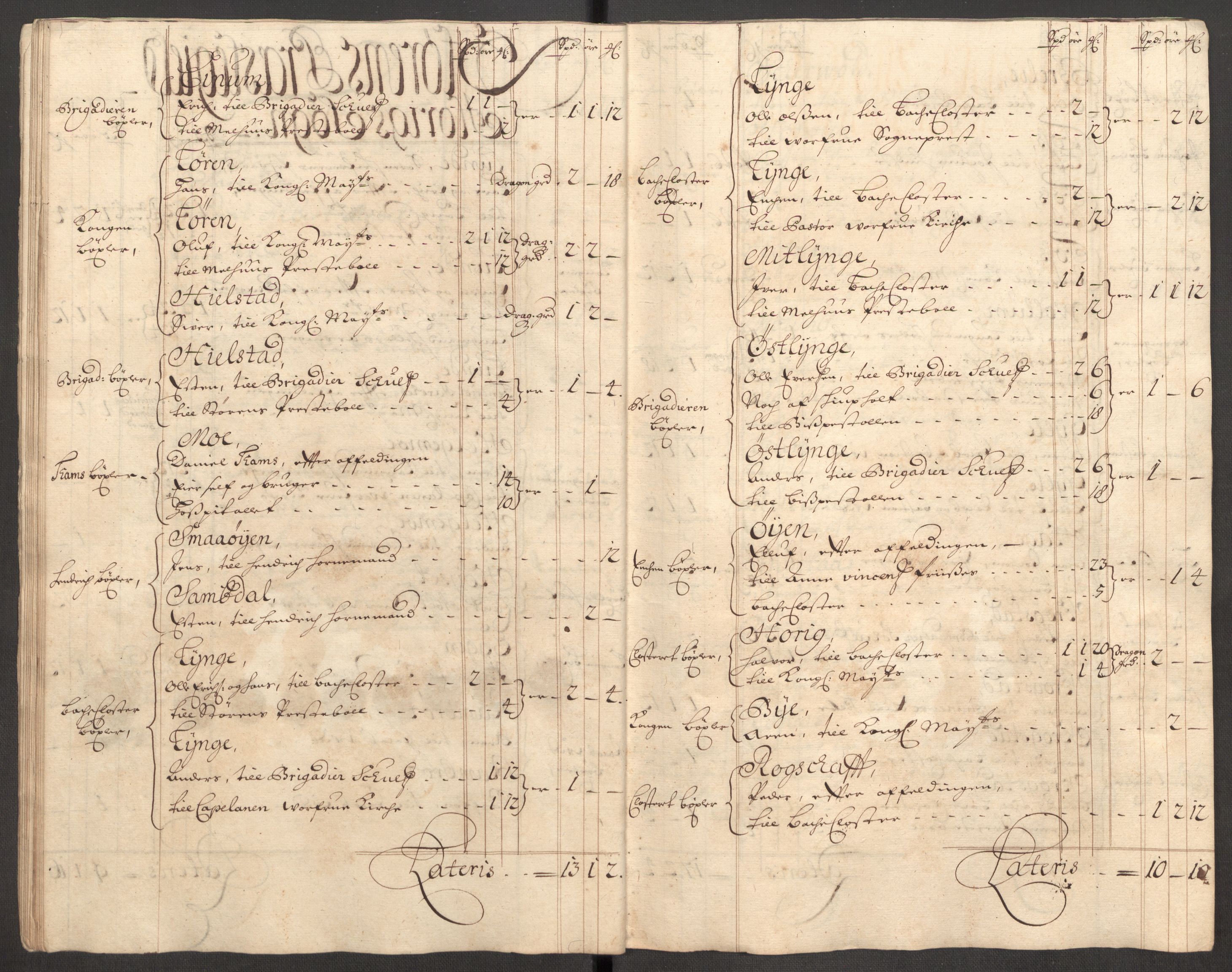 Rentekammeret inntil 1814, Reviderte regnskaper, Fogderegnskap, AV/RA-EA-4092/R60/L3953: Fogderegnskap Orkdal og Gauldal, 1703, p. 252