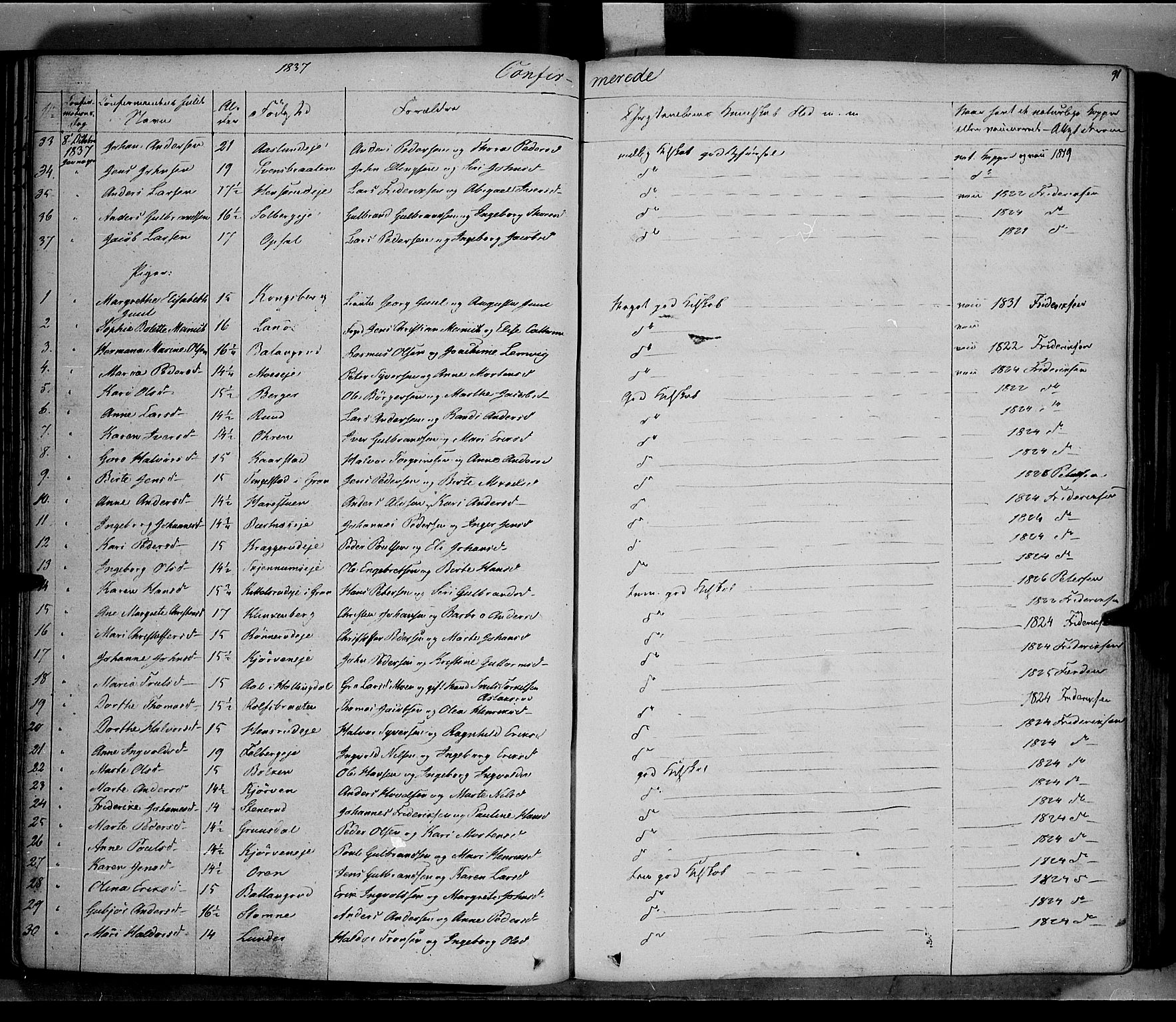 Jevnaker prestekontor, SAH/PREST-116/H/Ha/Haa/L0006: Parish register (official) no. 6, 1837-1857, p. 91