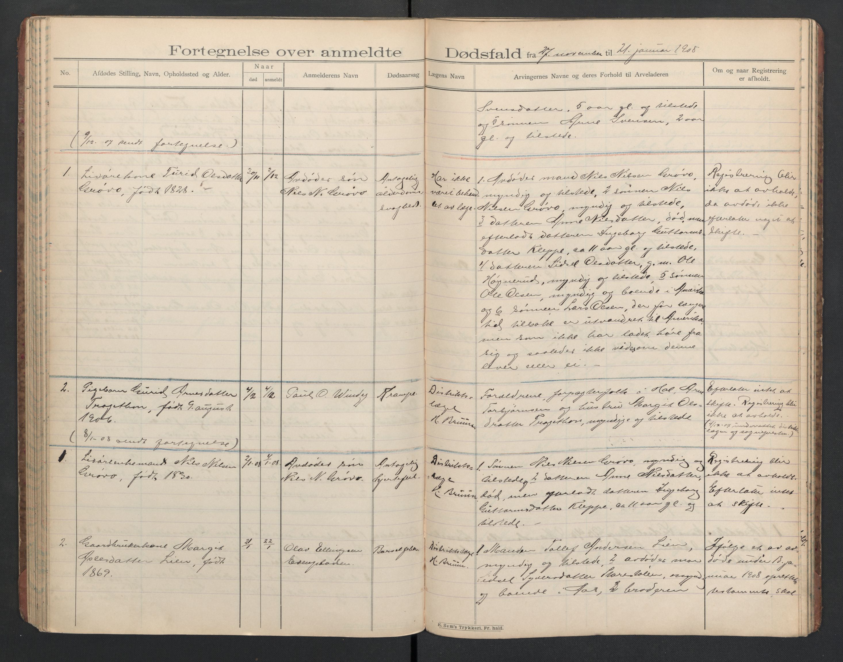 Hol lensmannskontor, SAKO/A-512/H/Ha/L0003: Dødsanmeldelsesprotokoll, 1899-1911