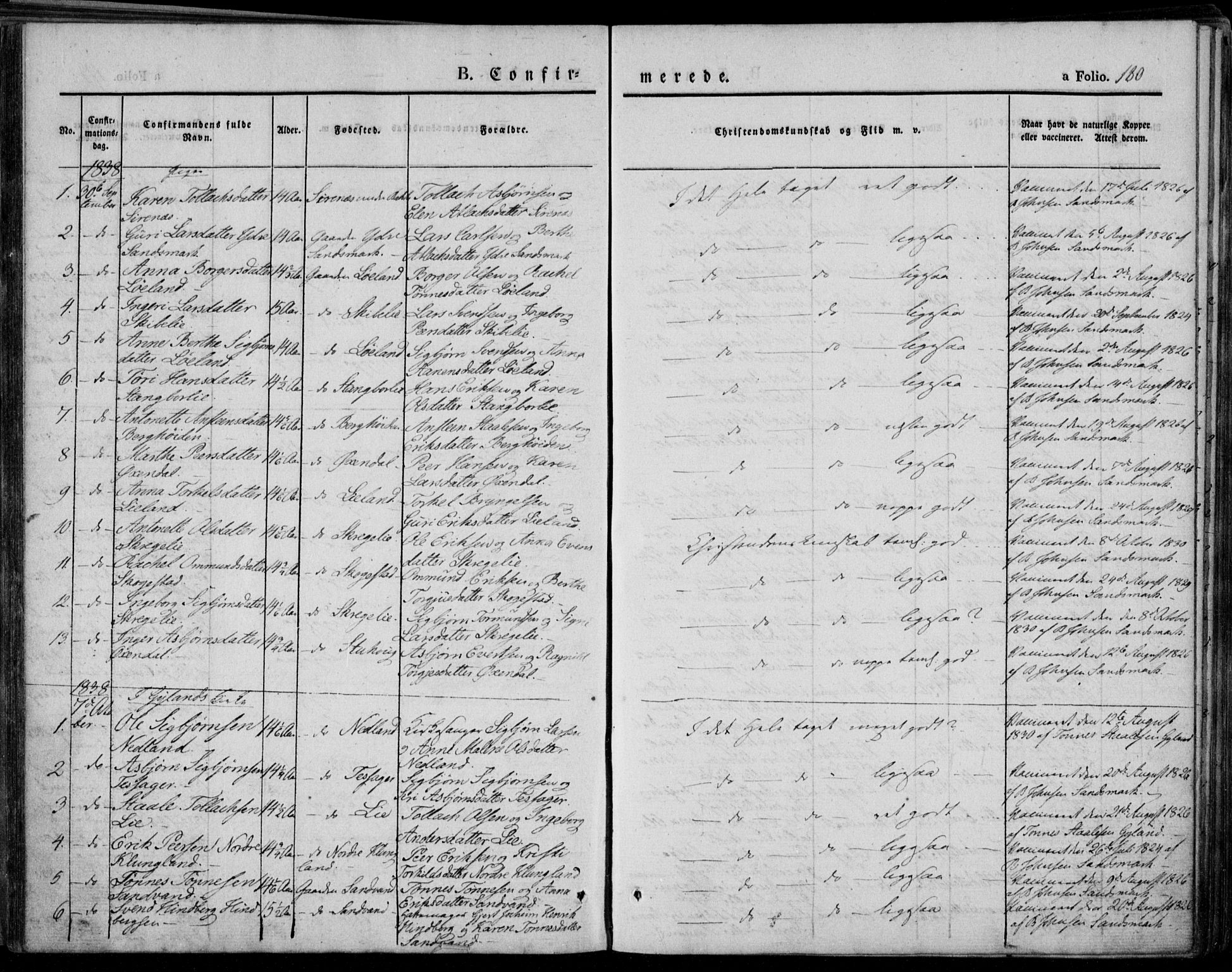 Bakke sokneprestkontor, SAK/1111-0002/F/Fa/Faa/L0004: Parish register (official) no. A 4, 1834-1846, p. 180