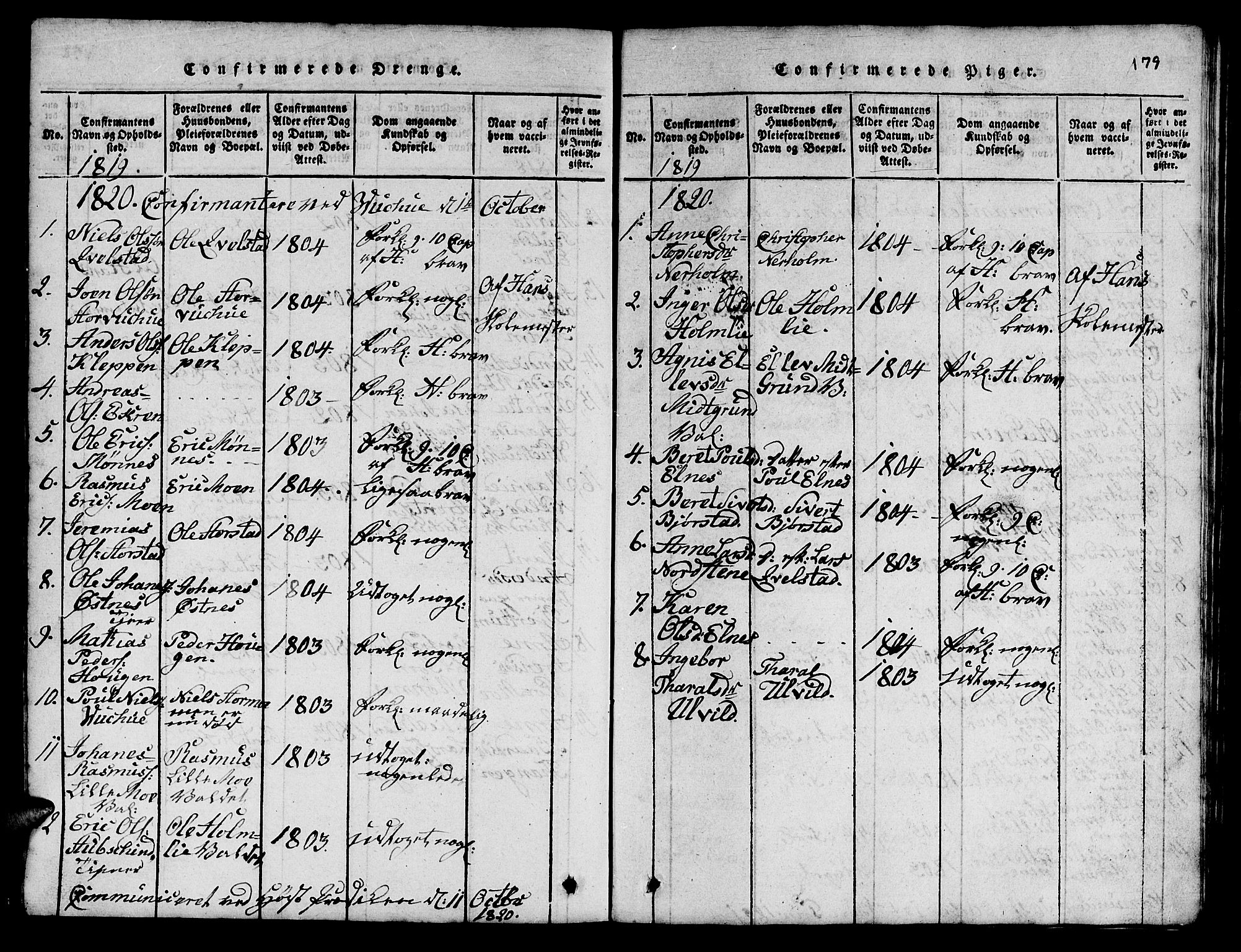 Ministerialprotokoller, klokkerbøker og fødselsregistre - Nord-Trøndelag, AV/SAT-A-1458/724/L0265: Parish register (copy) no. 724C01, 1816-1845, p. 179