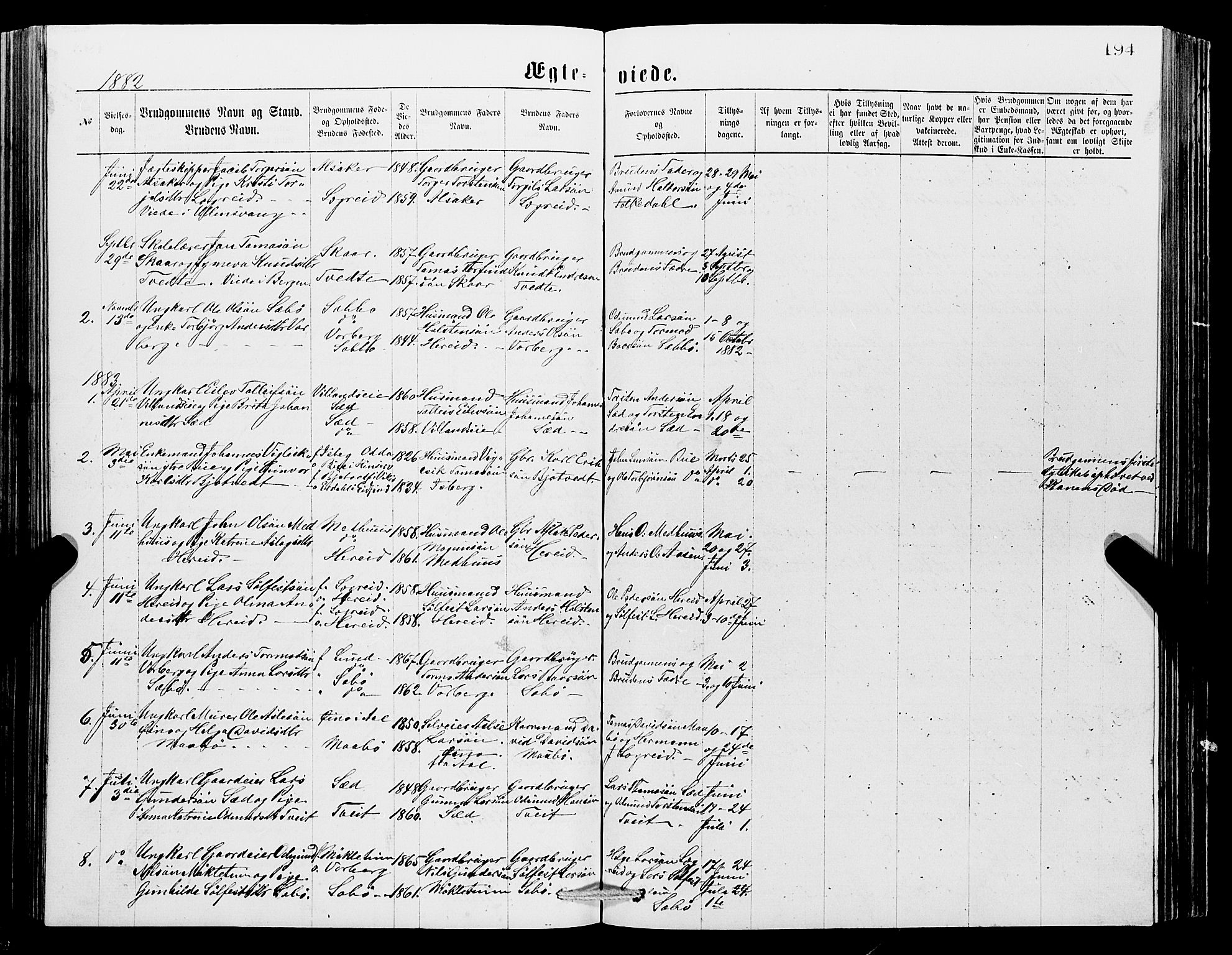 Ullensvang sokneprestembete, SAB/A-78701/H/Hab: Parish register (copy) no. C 2, 1871-1899, p. 194