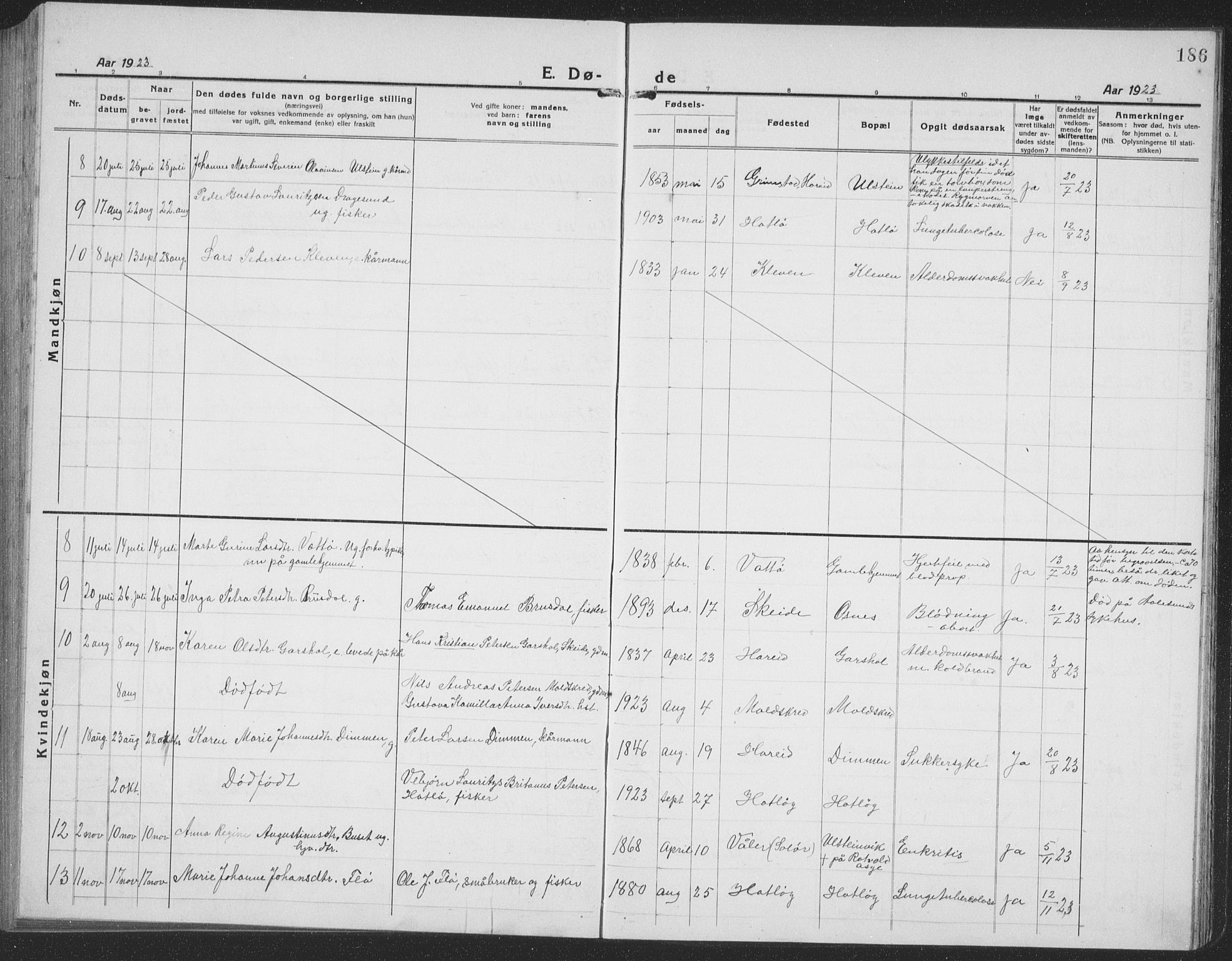 Ministerialprotokoller, klokkerbøker og fødselsregistre - Møre og Romsdal, SAT/A-1454/509/L0113: Parish register (copy) no. 509C03, 1923-1939, p. 186