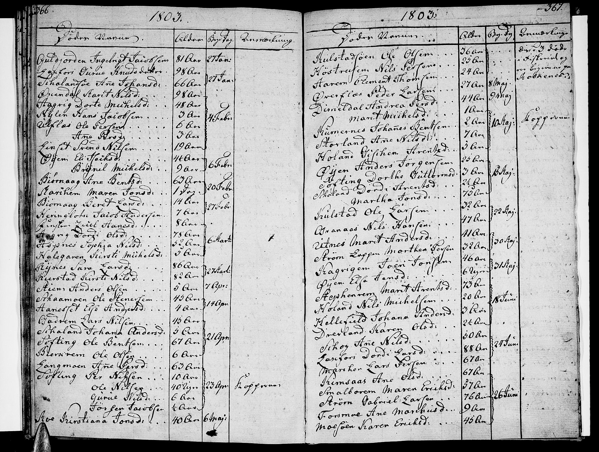 Ministerialprotokoller, klokkerbøker og fødselsregistre - Nordland, SAT/A-1459/820/L0287: Parish register (official) no. 820A08, 1800-1819, p. 366-367