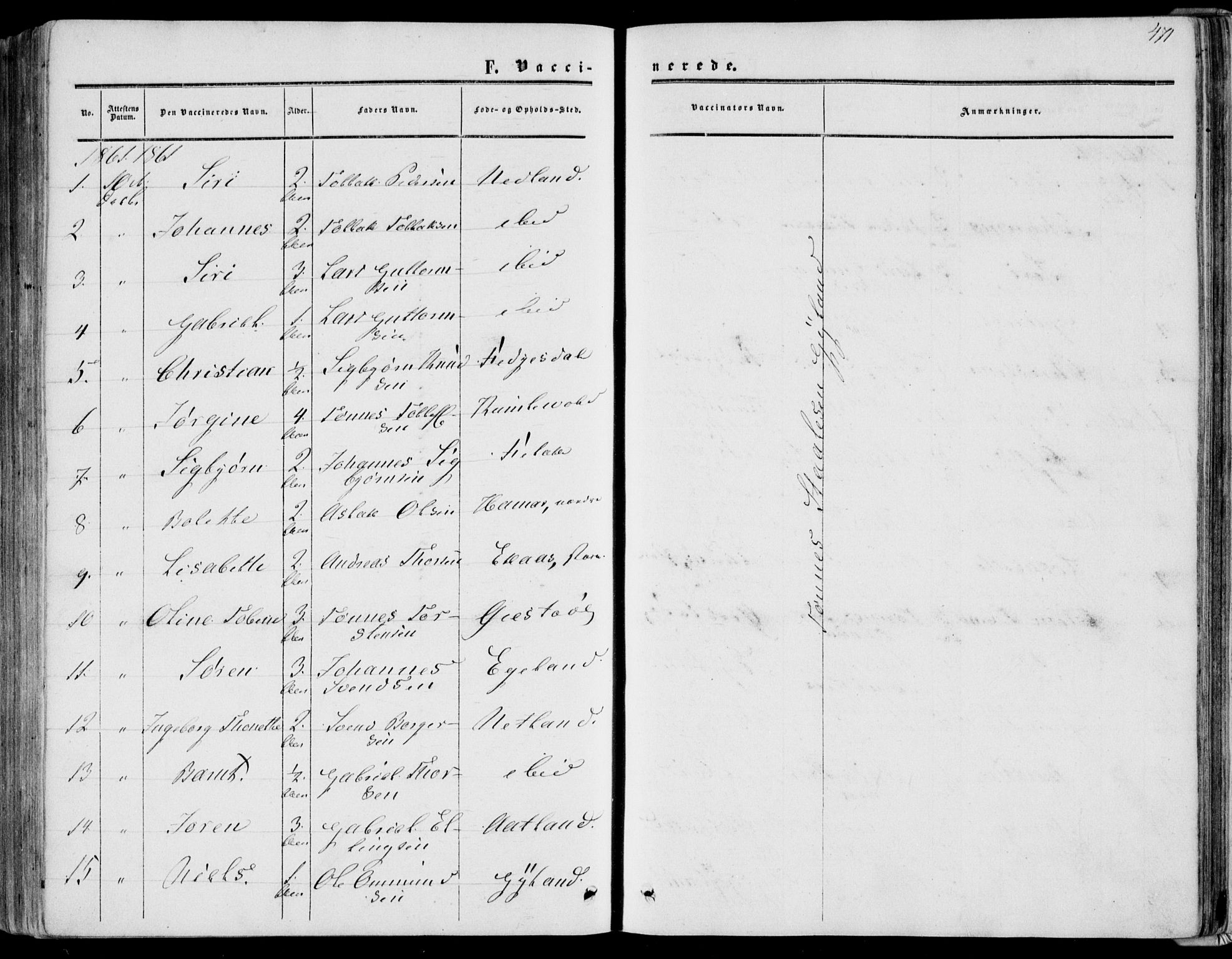 Bakke sokneprestkontor, SAK/1111-0002/F/Fa/Fab/L0002: Parish register (official) no. A 2, 1855-1884, p. 471