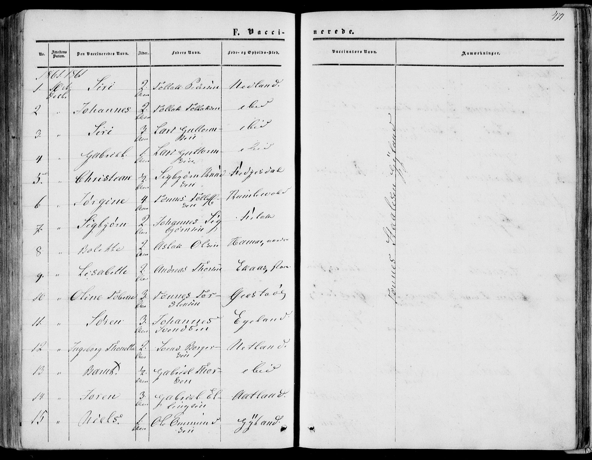 Bakke sokneprestkontor, AV/SAK-1111-0002/F/Fa/Fab/L0002: Parish register (official) no. A 2, 1855-1884, p. 471