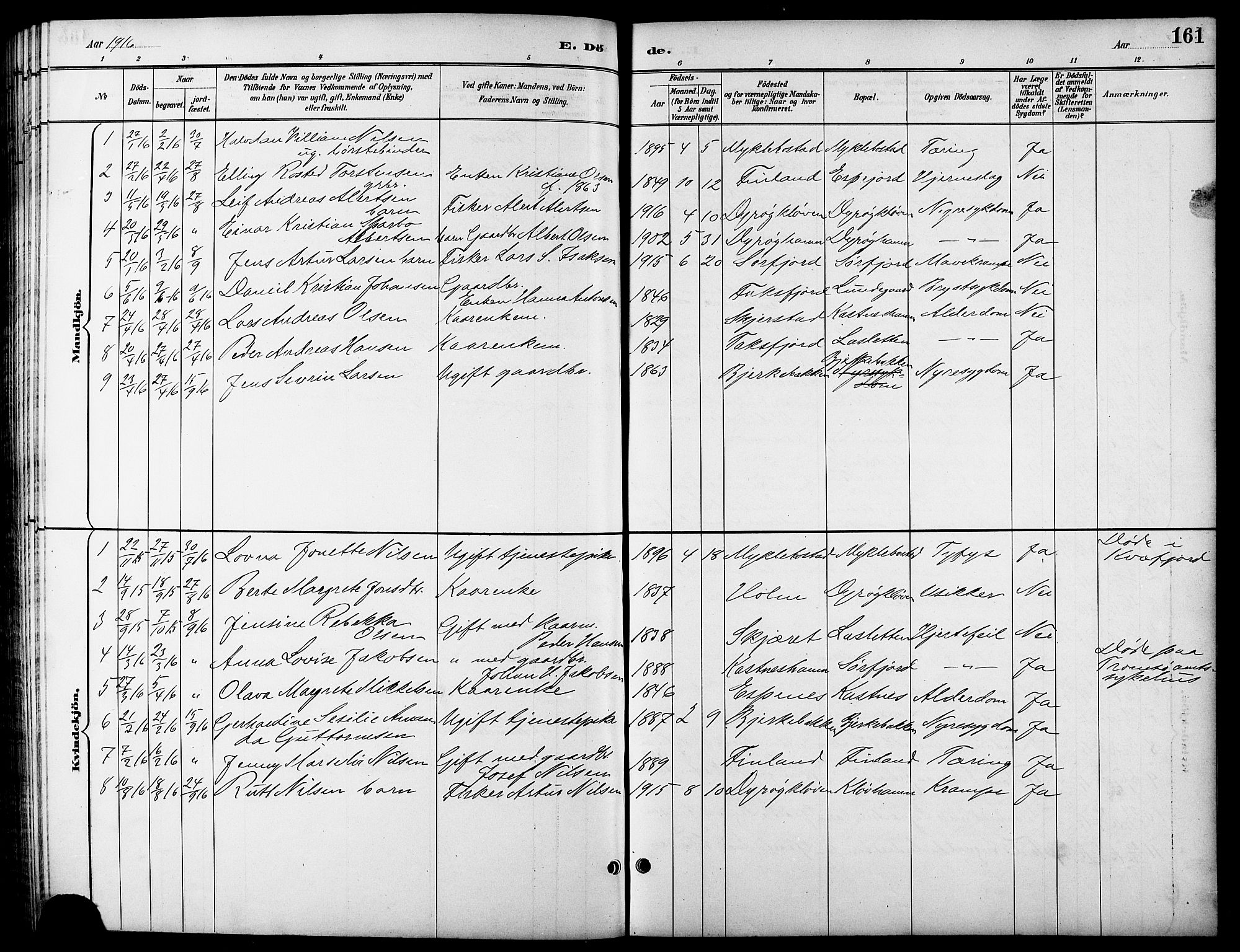 Tranøy sokneprestkontor, AV/SATØ-S-1313/I/Ia/Iab/L0014klokker: Parish register (copy) no. 14, 1896-1918, p. 161