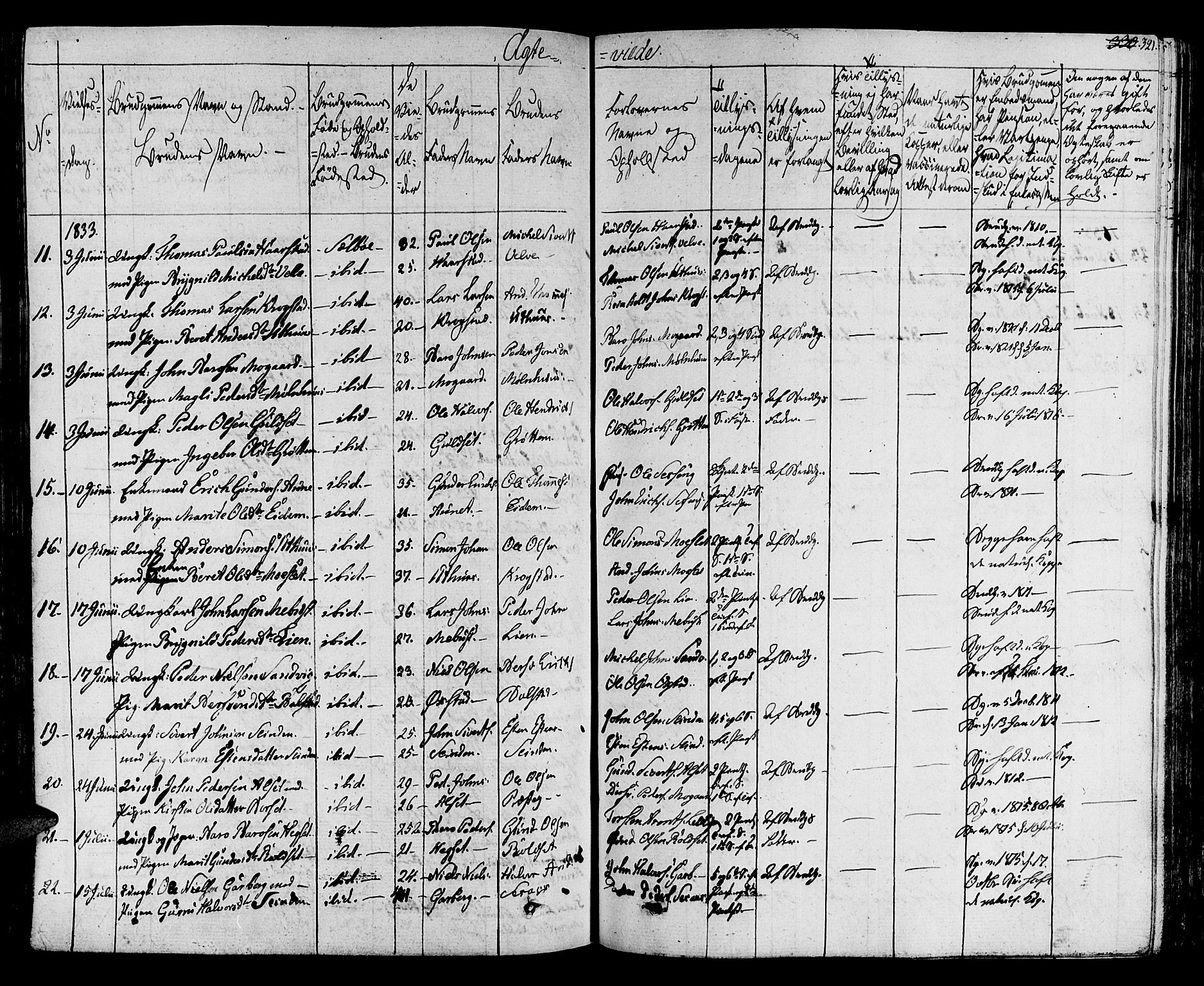 Ministerialprotokoller, klokkerbøker og fødselsregistre - Sør-Trøndelag, SAT/A-1456/695/L1143: Parish register (official) no. 695A05 /1, 1824-1842, p. 321