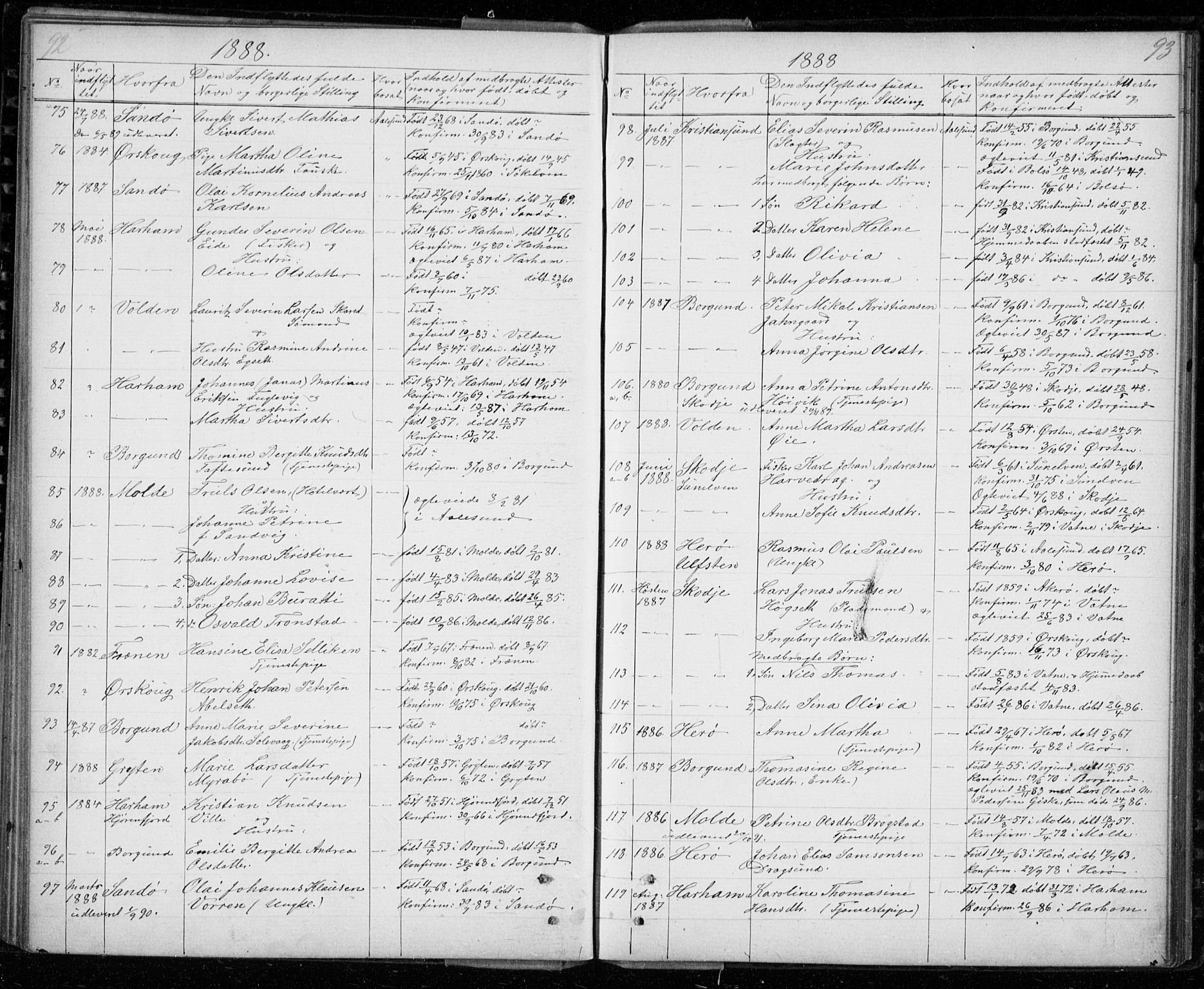 Ministerialprotokoller, klokkerbøker og fødselsregistre - Møre og Romsdal, AV/SAT-A-1454/529/L0481: Parish register (copy) no. 529C18, 1873-1898, p. 92-93