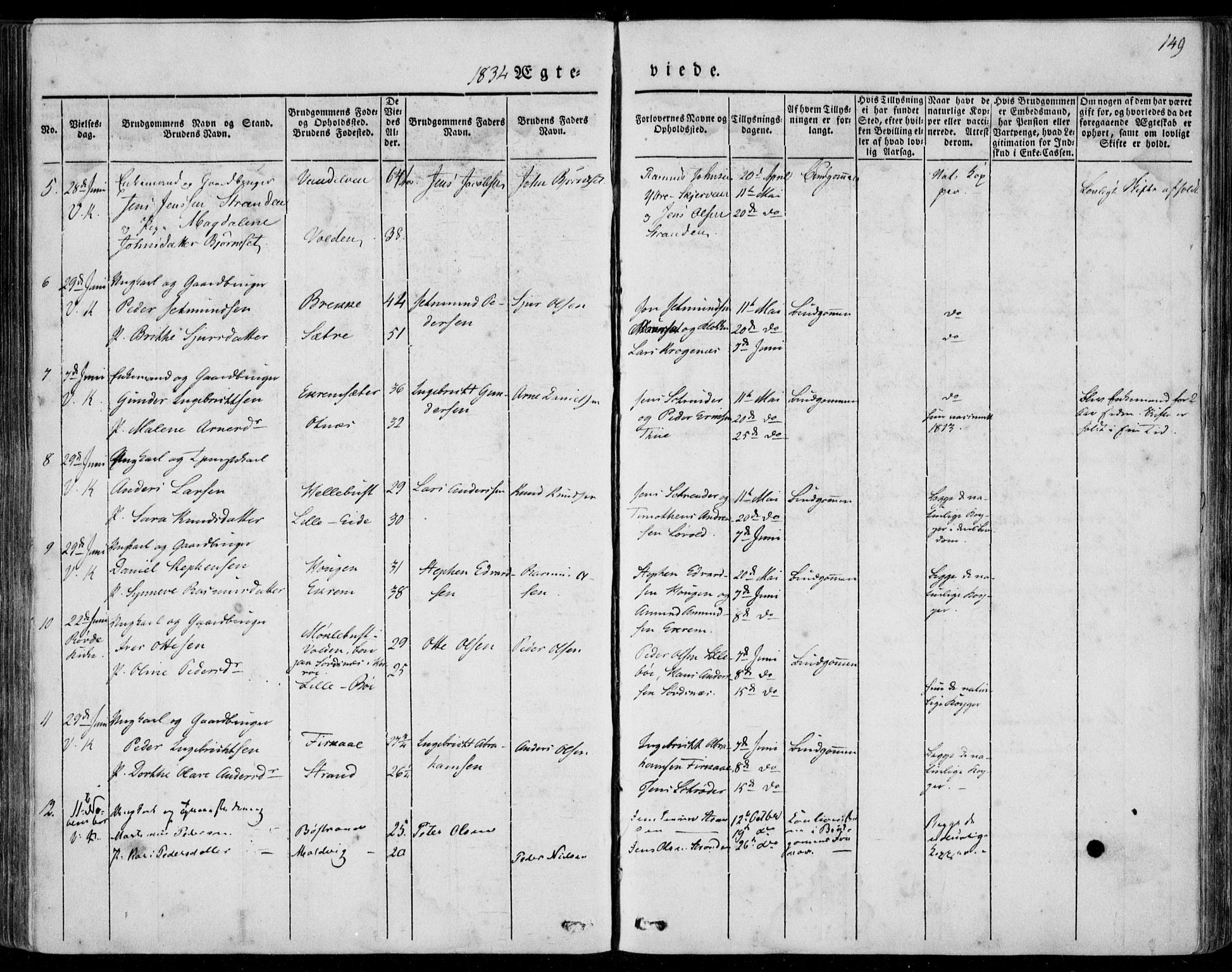 Ministerialprotokoller, klokkerbøker og fødselsregistre - Møre og Romsdal, SAT/A-1454/501/L0005: Parish register (official) no. 501A05, 1831-1844, p. 149