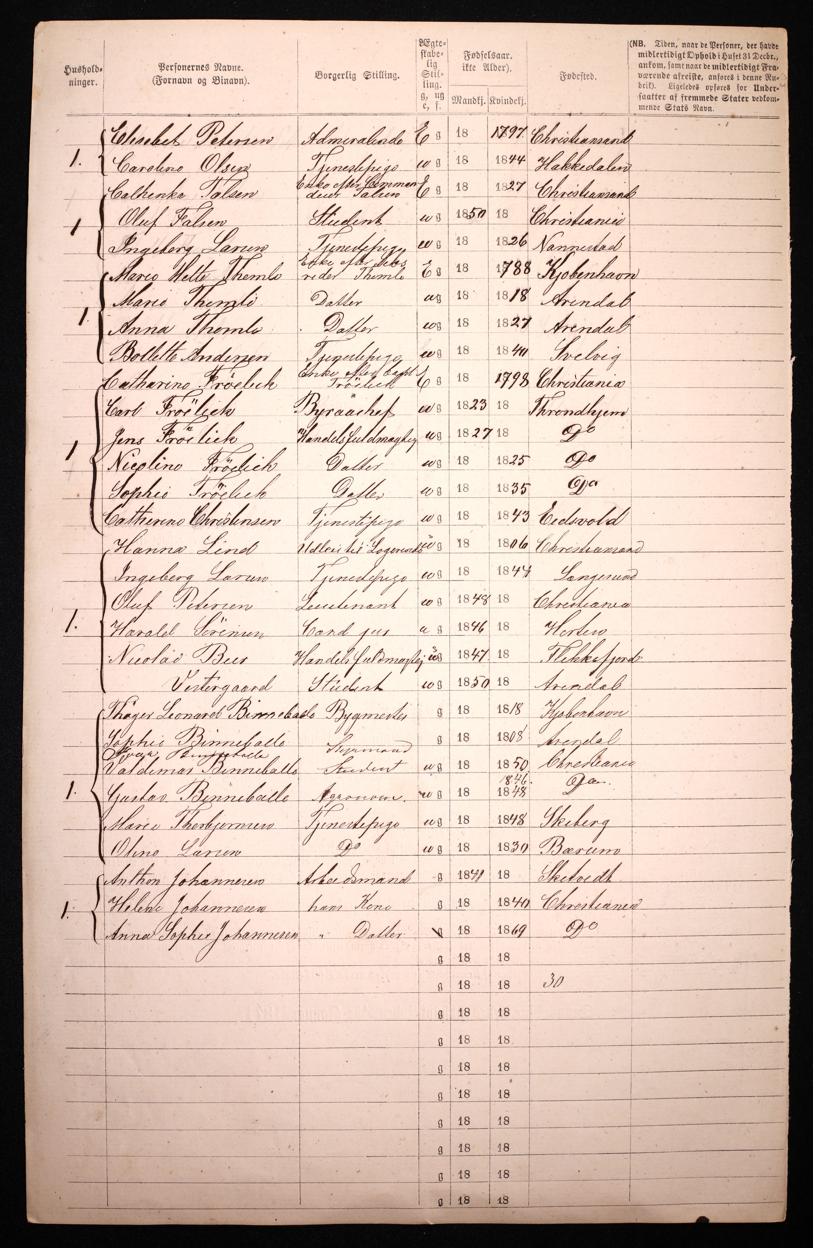 RA, 1870 census for 0301 Kristiania, 1870, p. 573