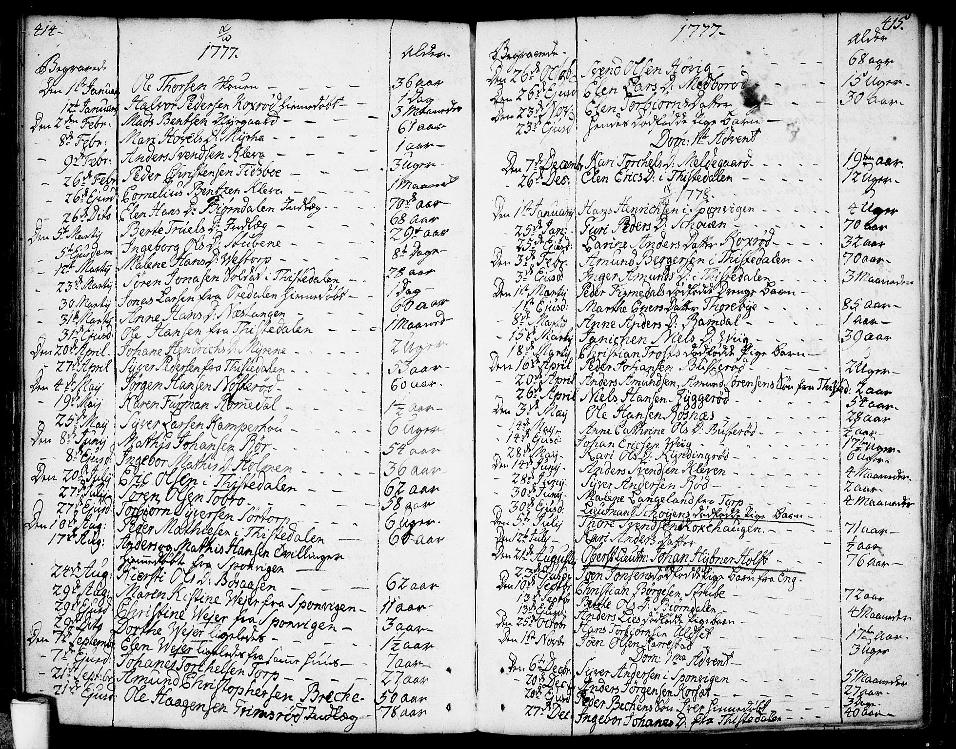 Berg prestekontor Kirkebøker, SAO/A-10902/F/Fa/L0001: Parish register (official) no. I 1, 1770-1814, p. 414-415