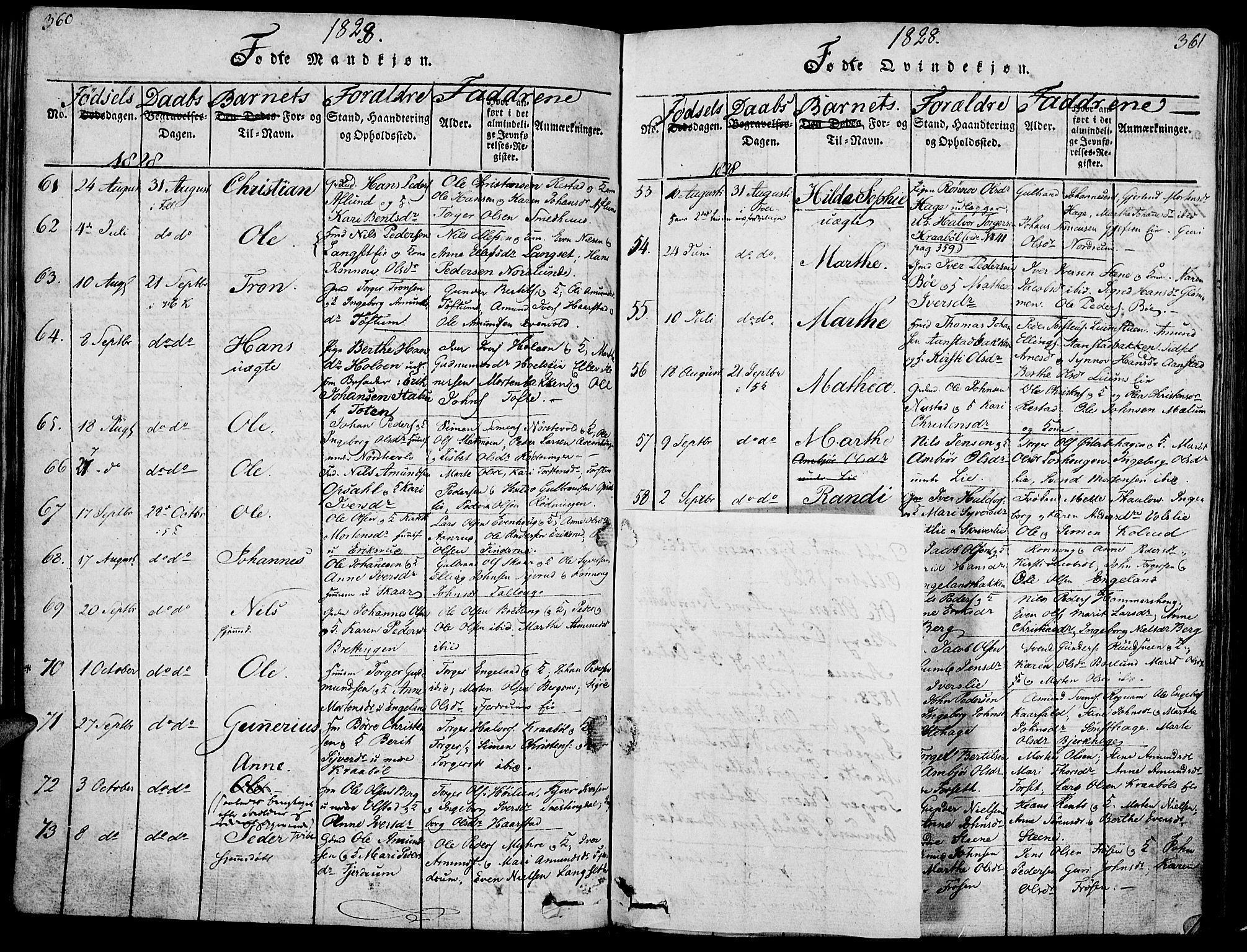 Gausdal prestekontor, SAH/PREST-090/H/Ha/Haa/L0005: Parish register (official) no. 5, 1817-1829, p. 360-361