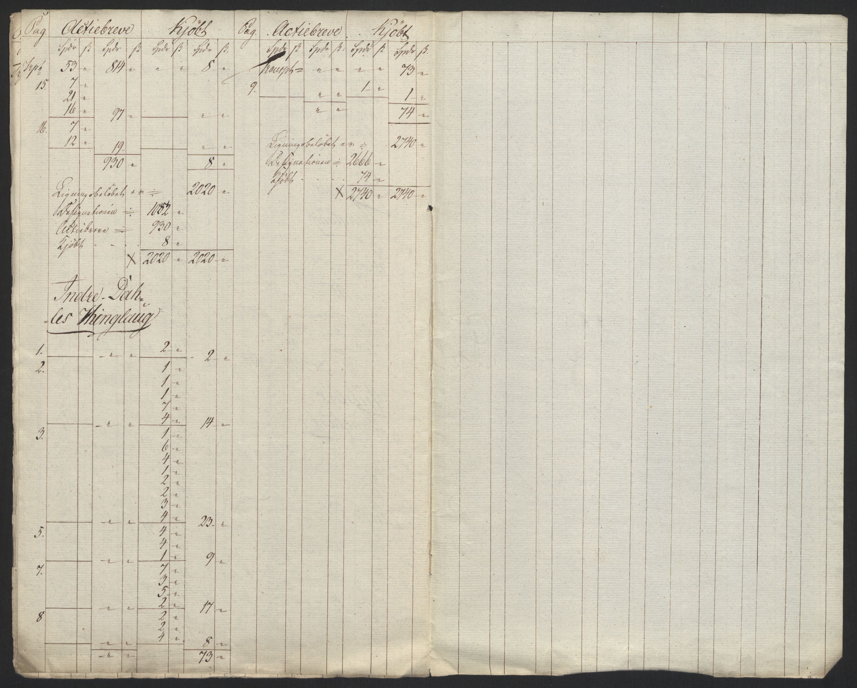 Sølvskatten 1816, NOBA/SOLVSKATTEN/A/L0043: Bind 44: Sunn- og Nordfjord fogderi, 1816-1828, p. 9