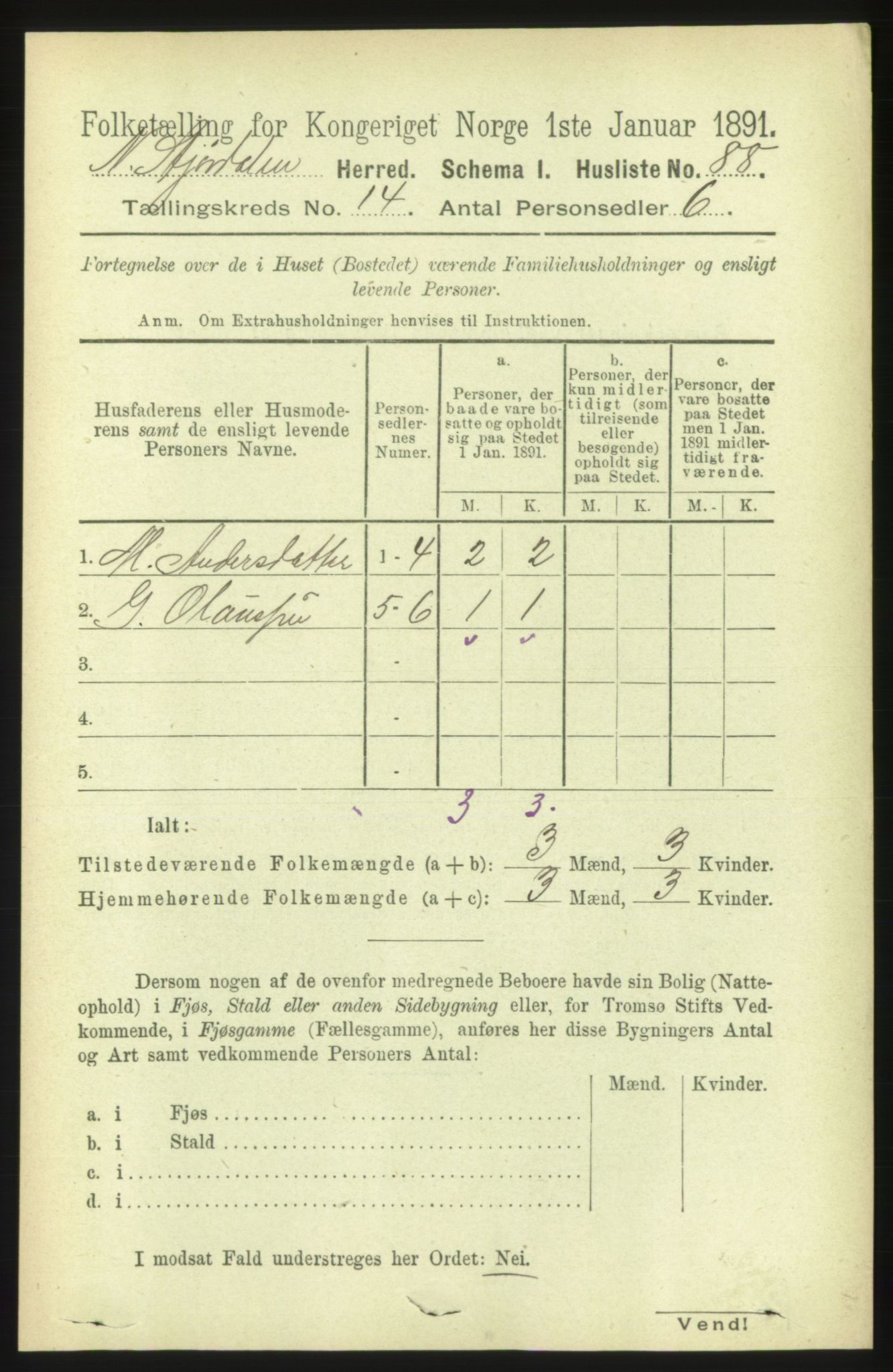 RA, 1891 census for 1714 Nedre Stjørdal, 1891, p. 6546