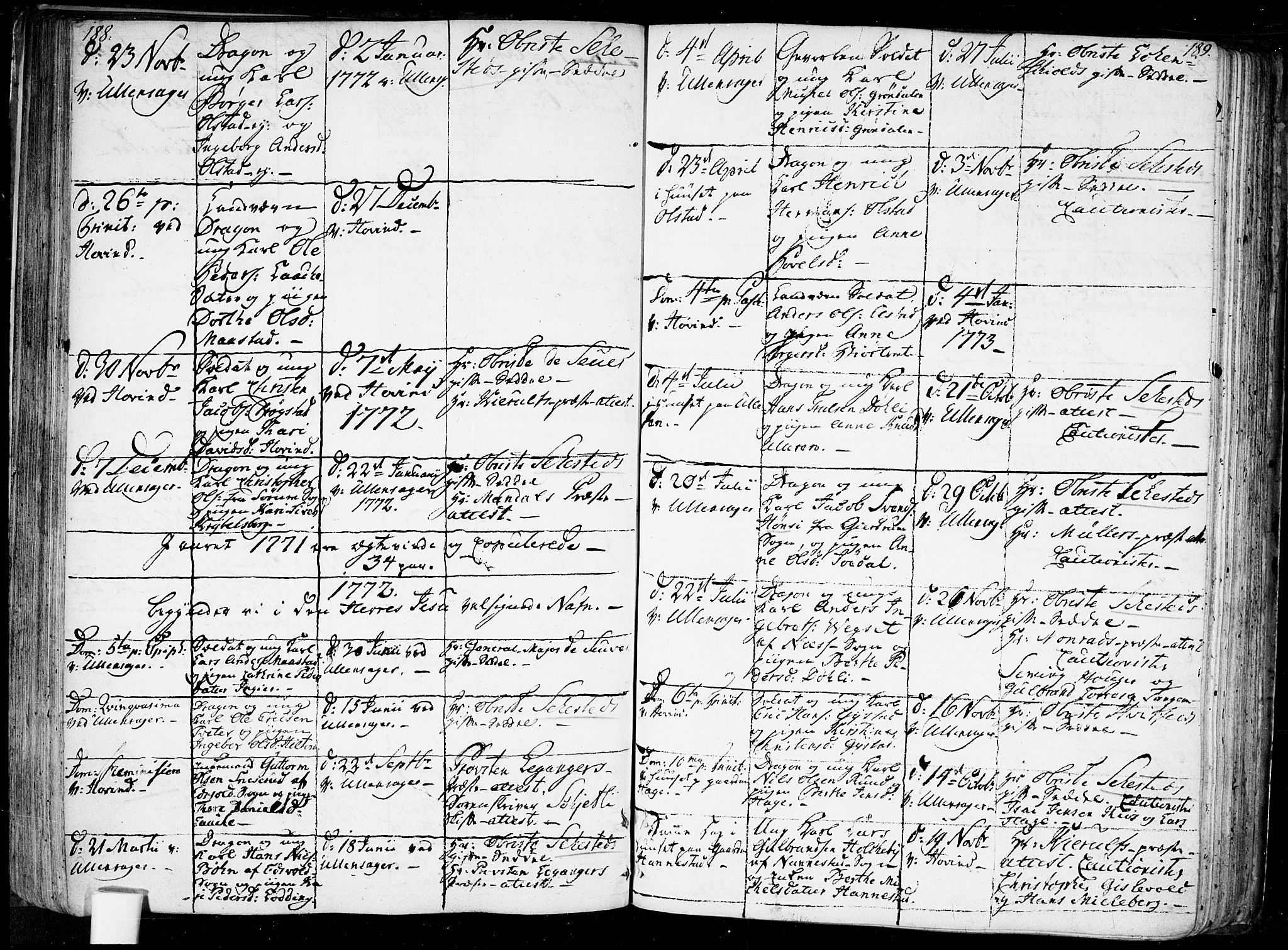Ullensaker prestekontor Kirkebøker, SAO/A-10236a/F/Fa/L0010: Parish register (official) no. I 10, 1733-1776, p. 188-189