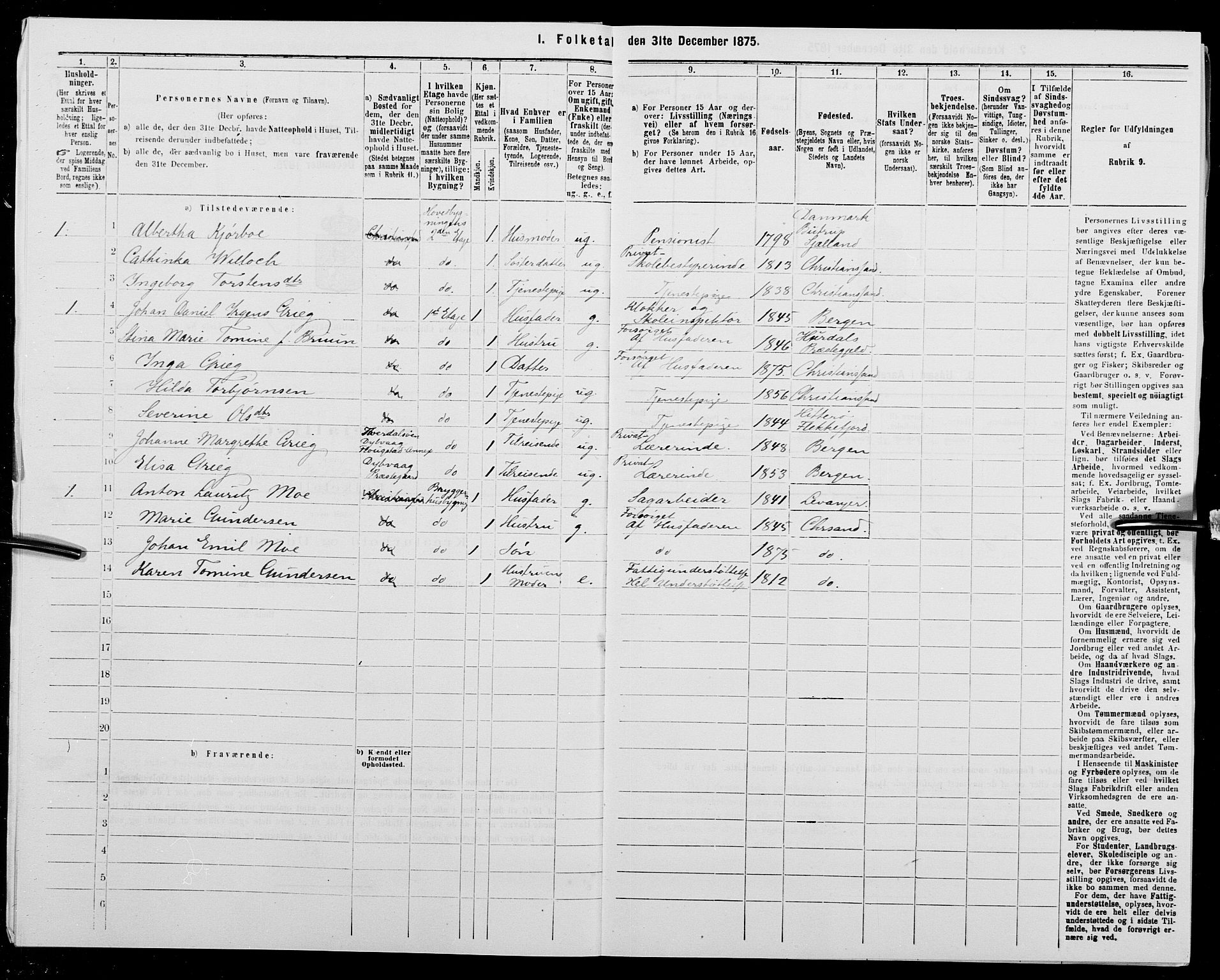 SAK, 1875 census for 1001P Kristiansand, 1875, p. 27