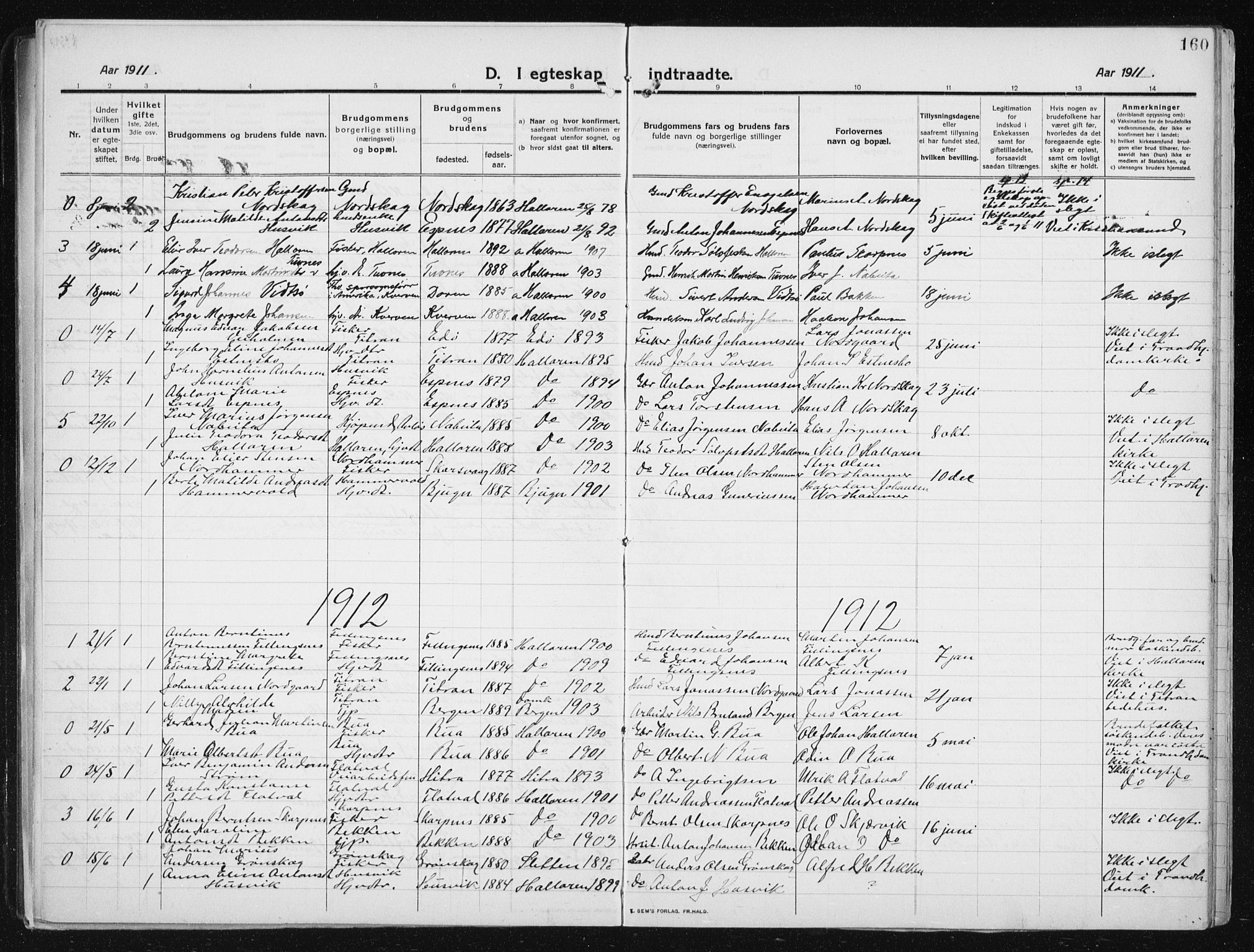 Ministerialprotokoller, klokkerbøker og fødselsregistre - Sør-Trøndelag, SAT/A-1456/641/L0599: Parish register (copy) no. 641C03, 1910-1938, p. 160