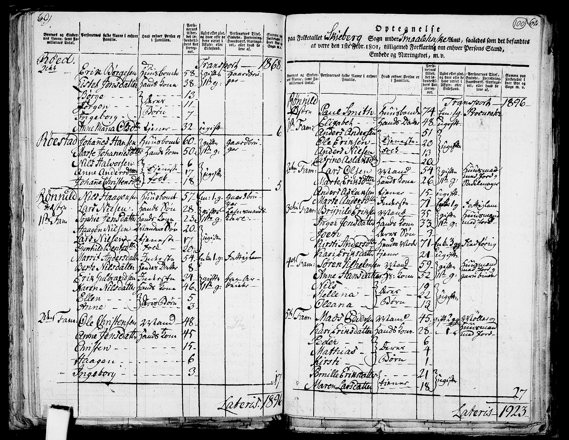 RA, 1801 census for 0115P Skjeberg, 1801, p. 99b-100a